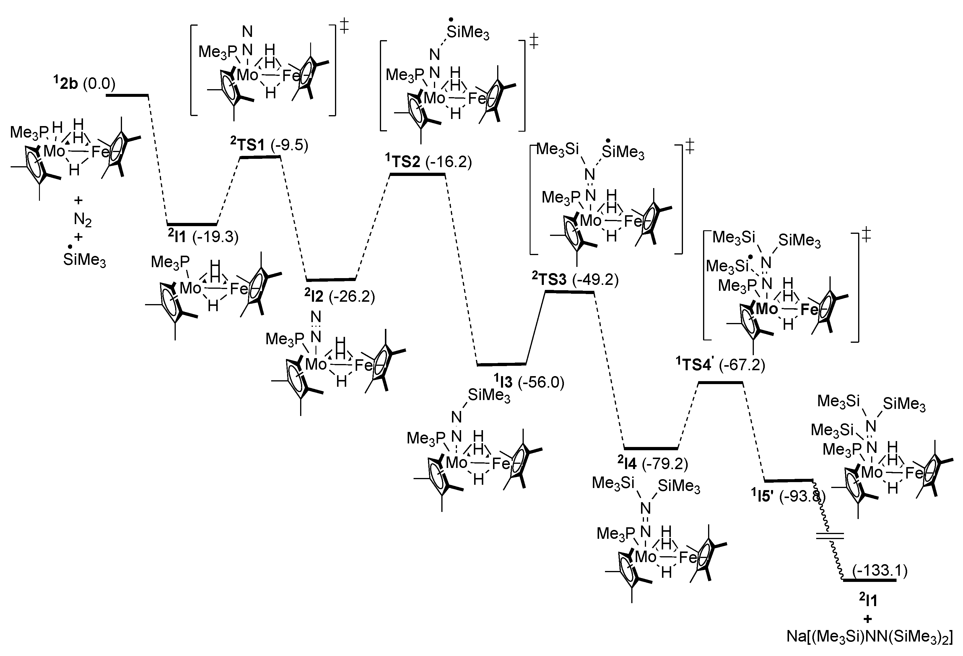 Catalysts 14 00816 g008 Catalysts 14 00816 g008