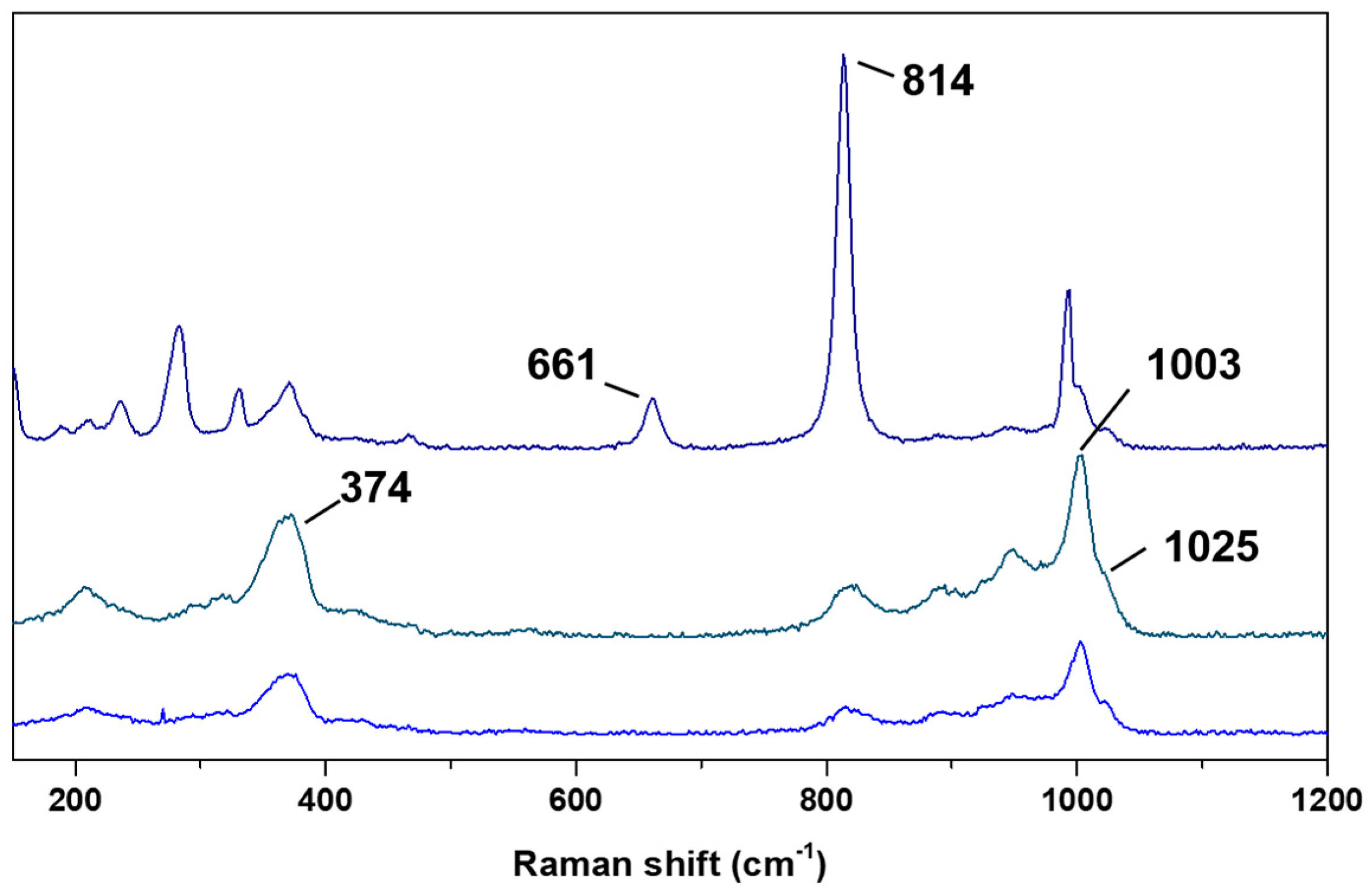 Catalysts 14 00823 g011