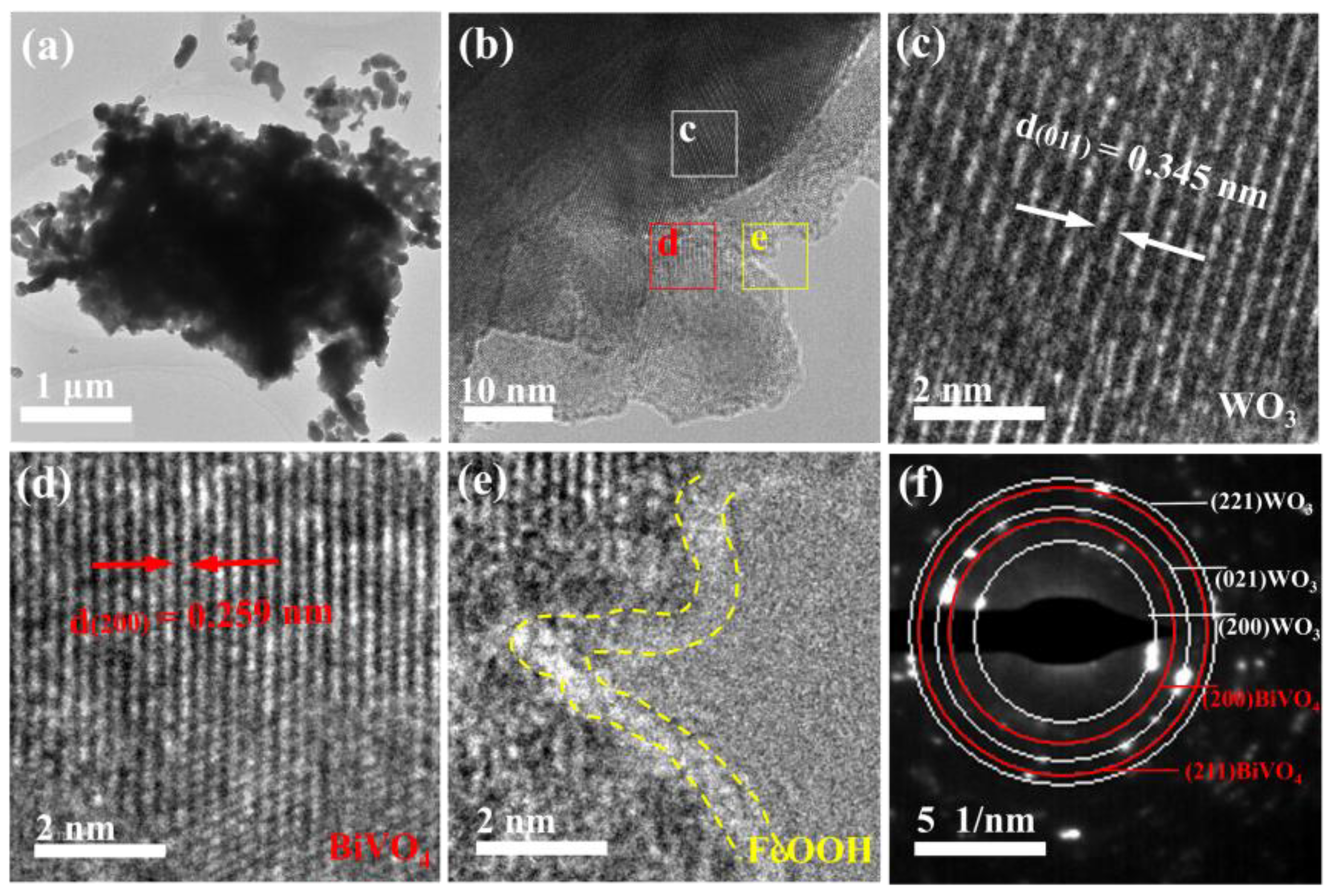 Catalysts 14 00828 g022