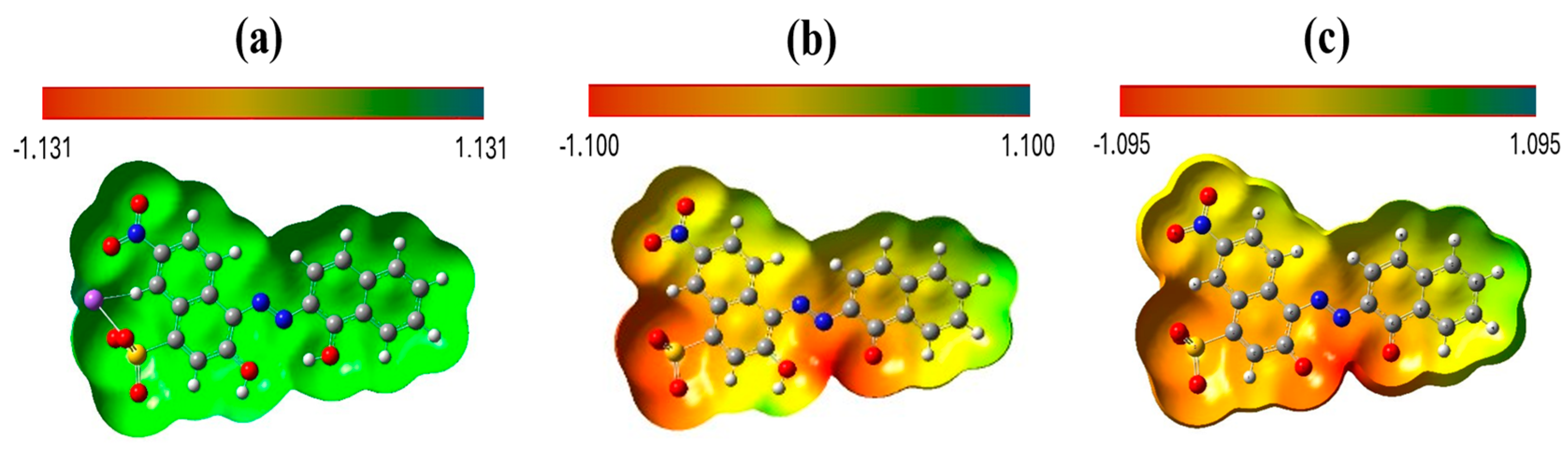 Catalysts 14 00829 g013