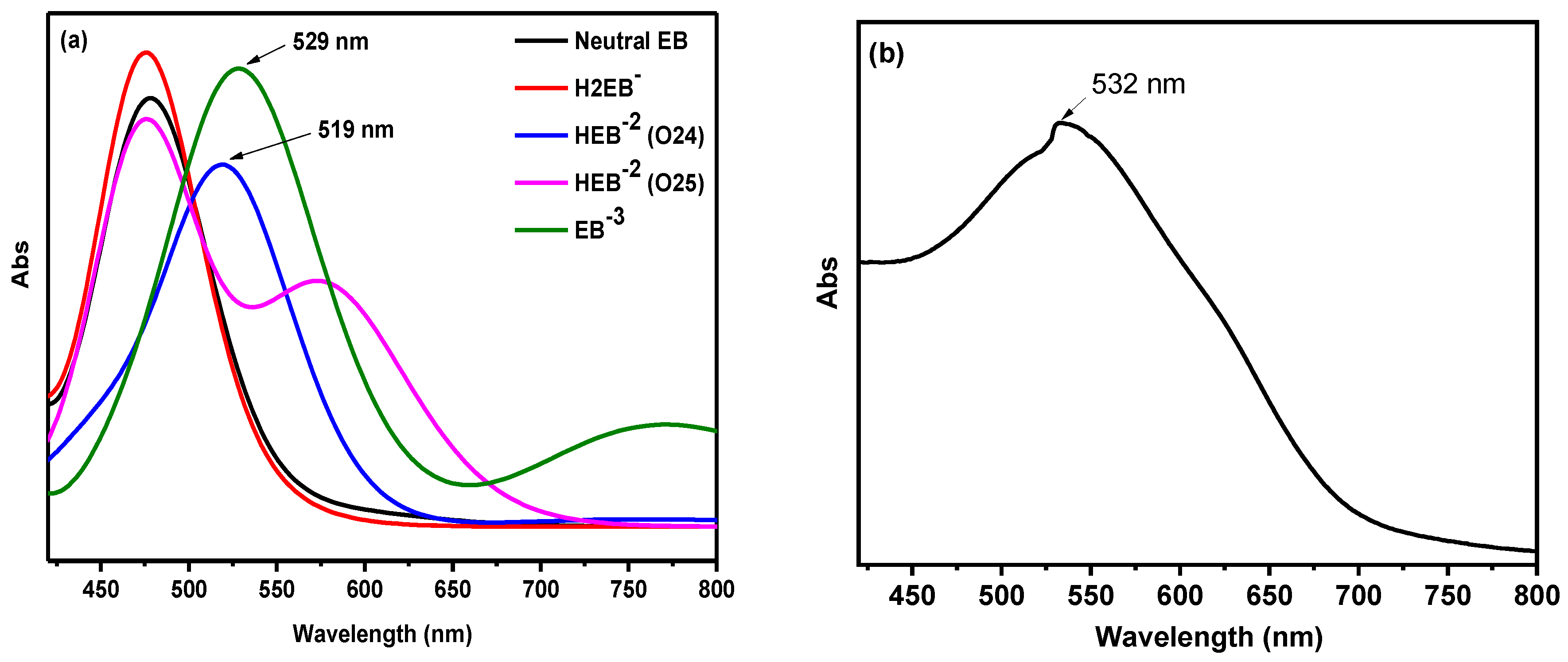 Catalysts 14 00829 g014