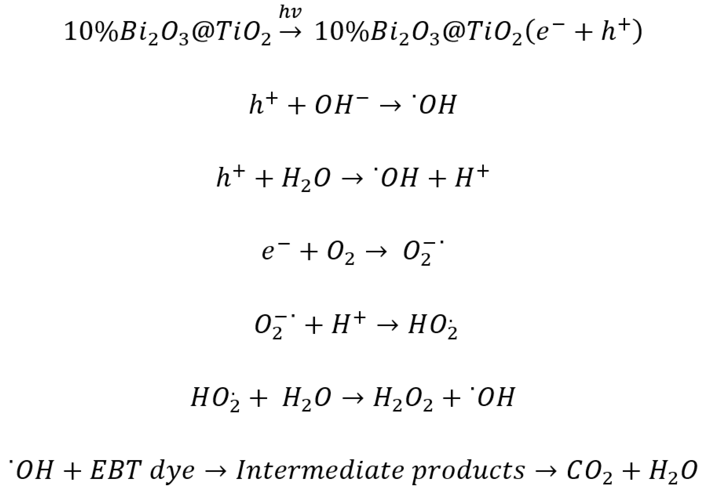 Catalysts 14 00829 sch001