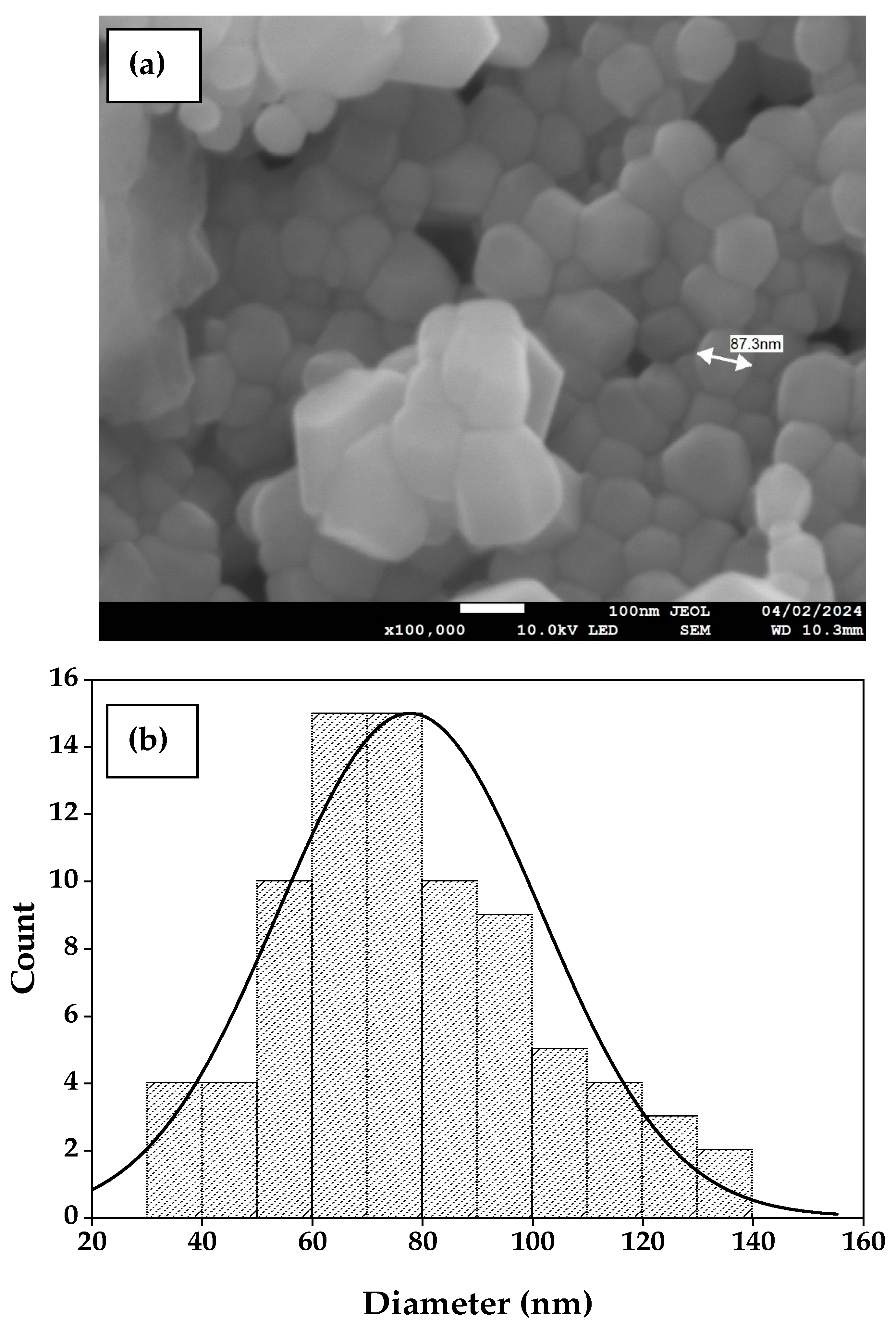 Catalysts 14 00831 g004