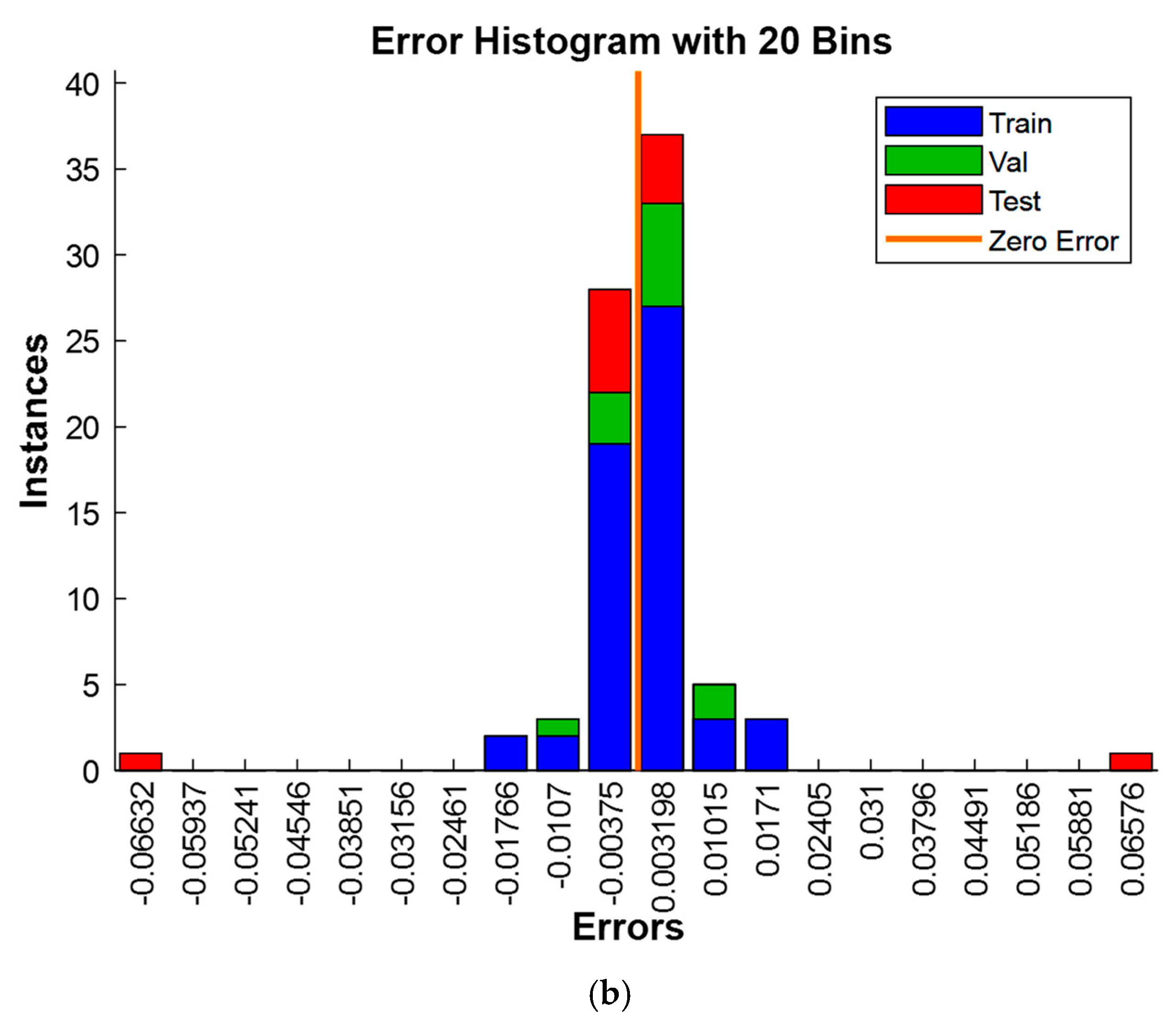 Catalysts 14 00831 g012b