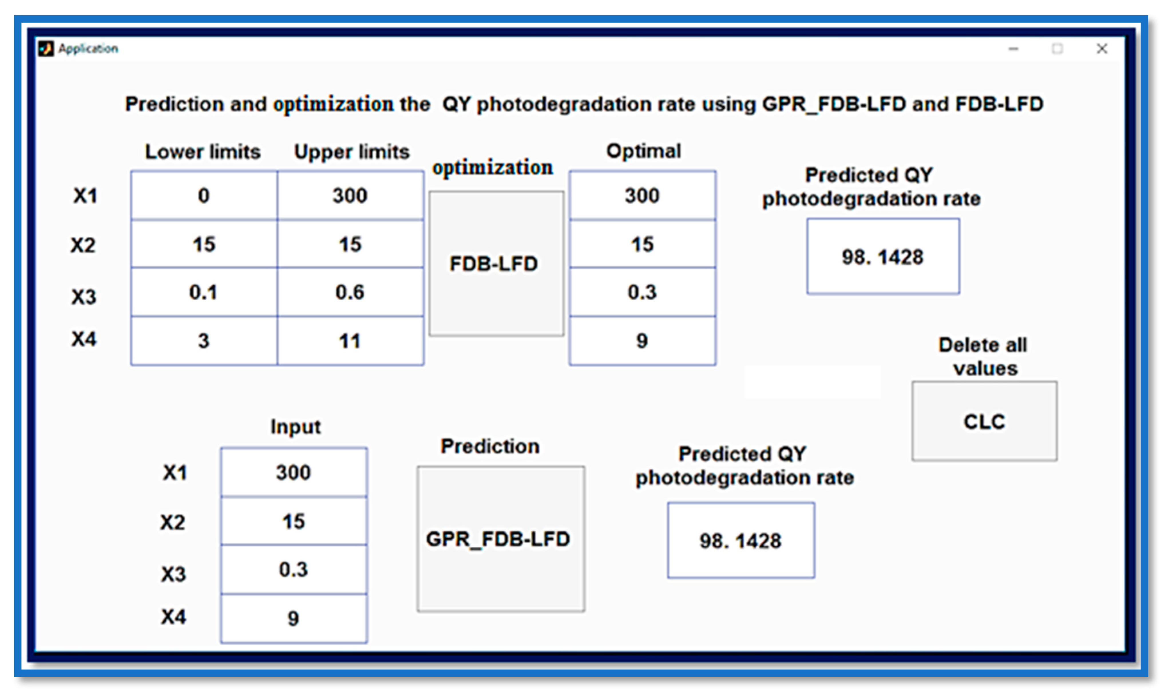 Catalysts 14 00831 g013