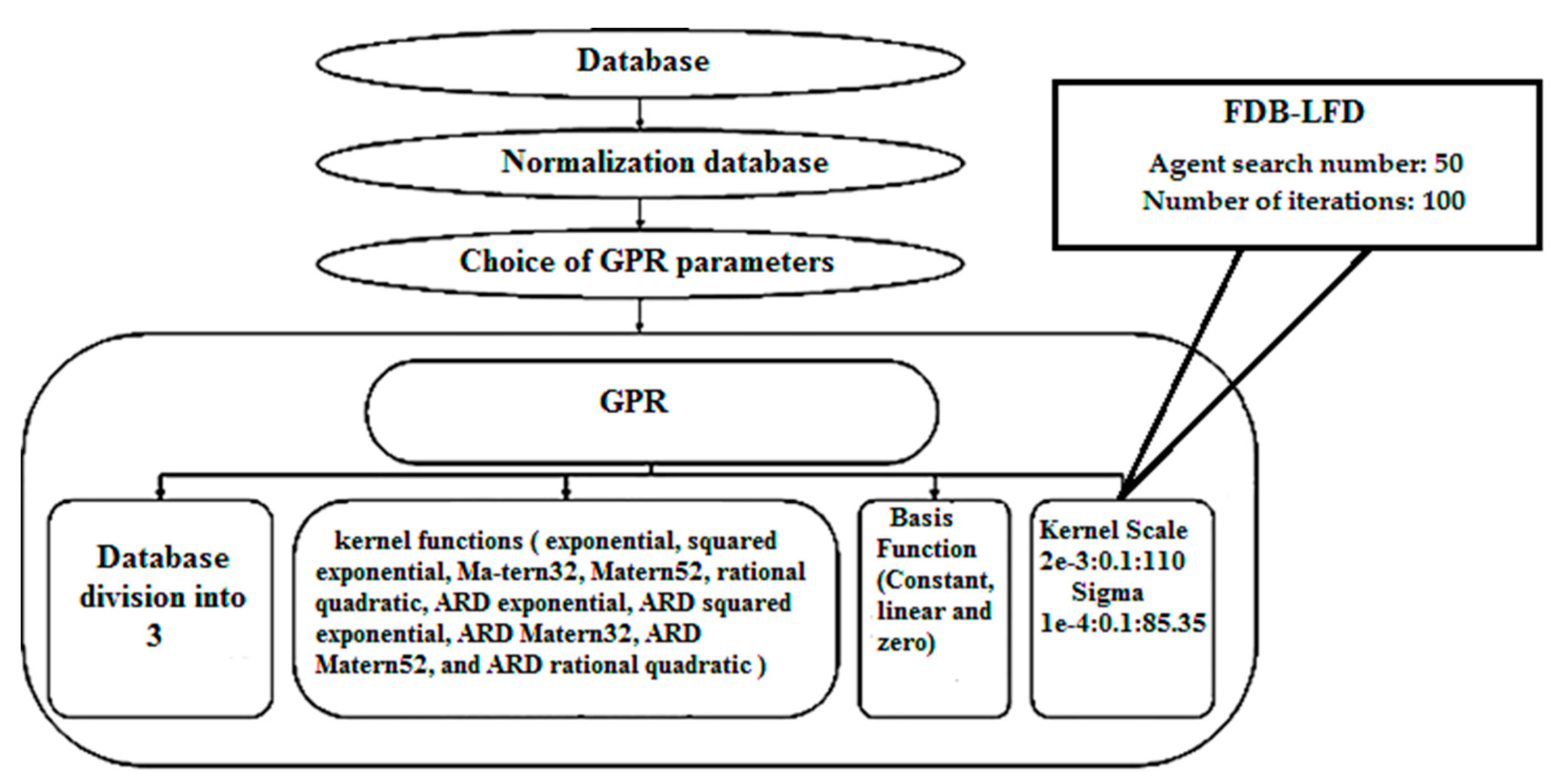 Catalysts 14 00831 g014