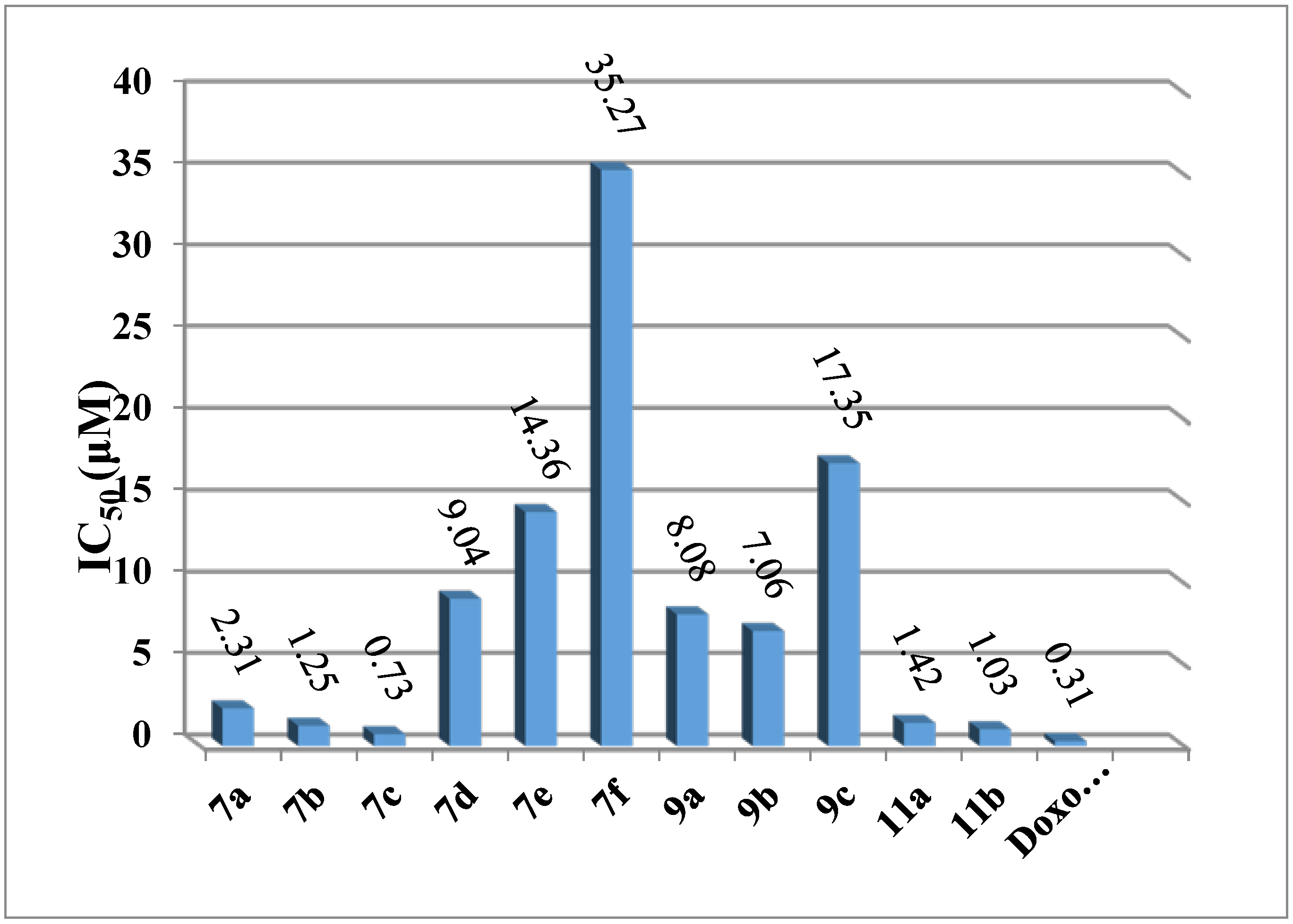 Catalysts 14 00840 g003