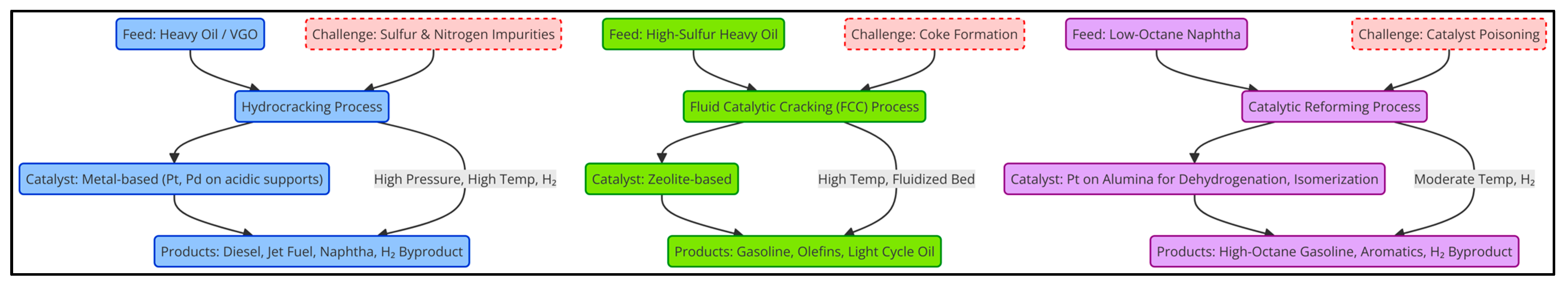 Catalysts 14 00841 g001 Catalysts 14 00841 g001
