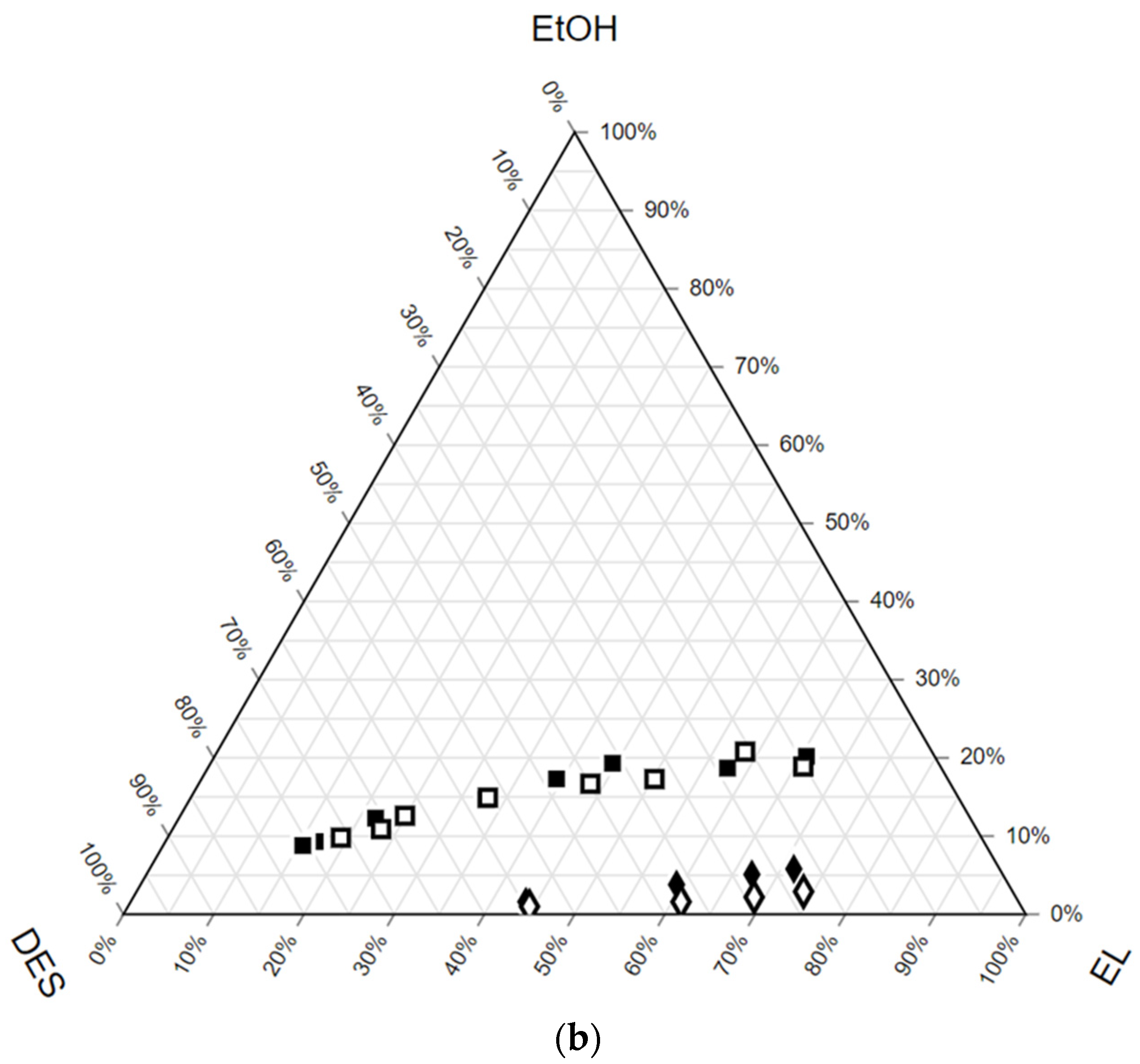 Catalysts 14 00842 g002b