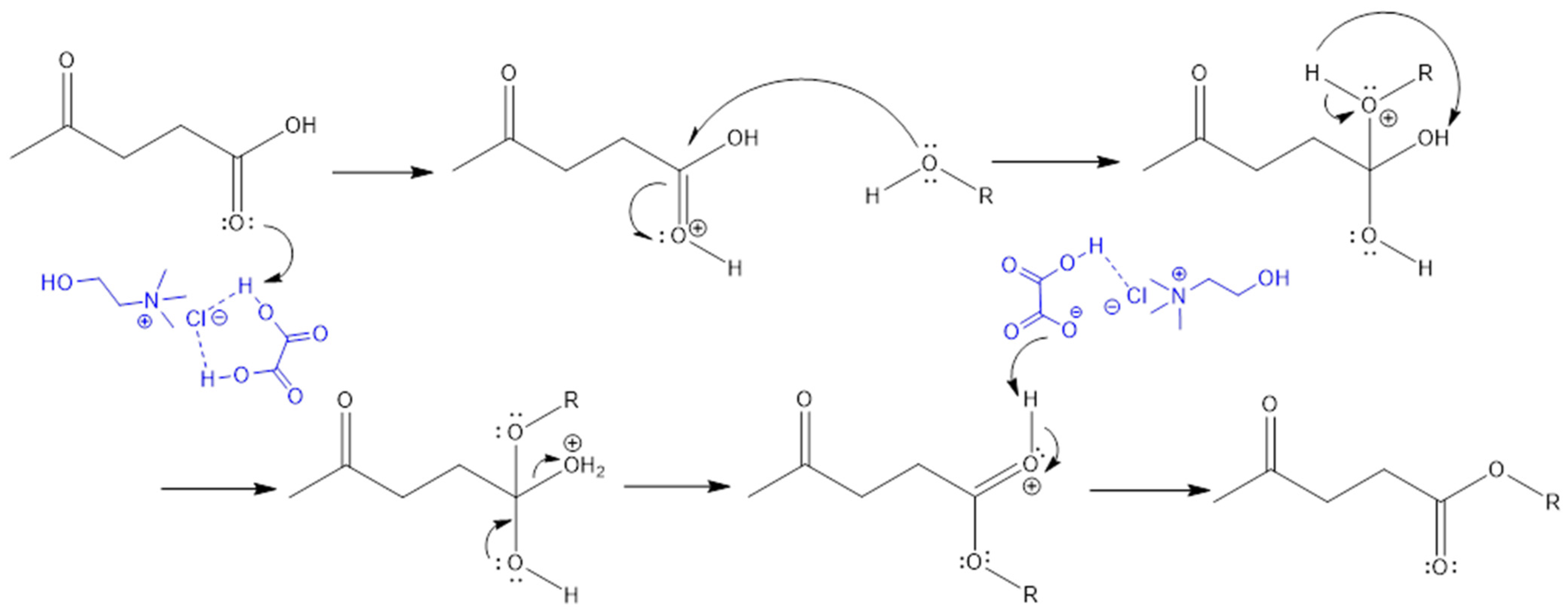 Catalysts 14 00842 sch001