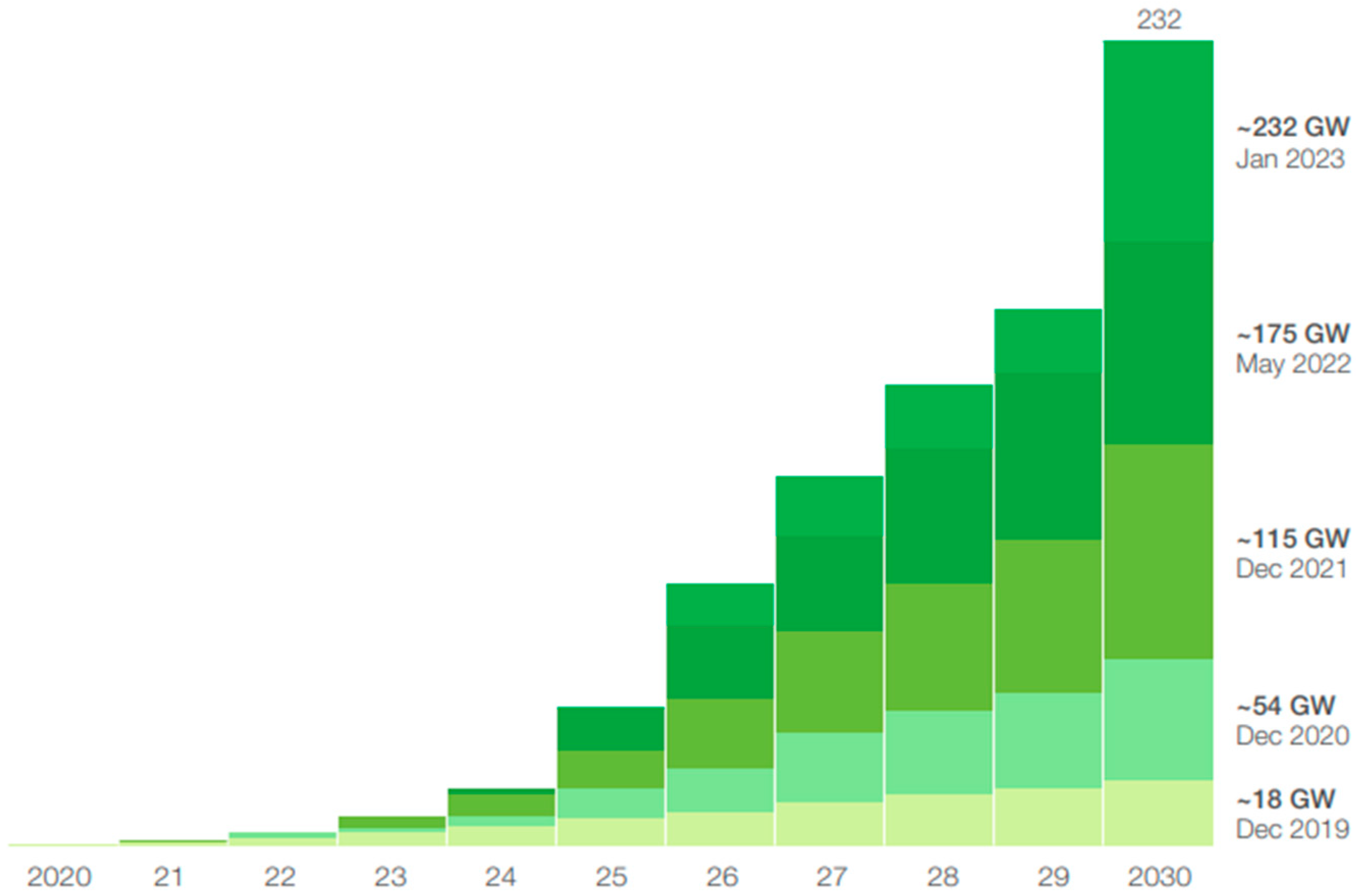 Catalysts 14 00845 g001