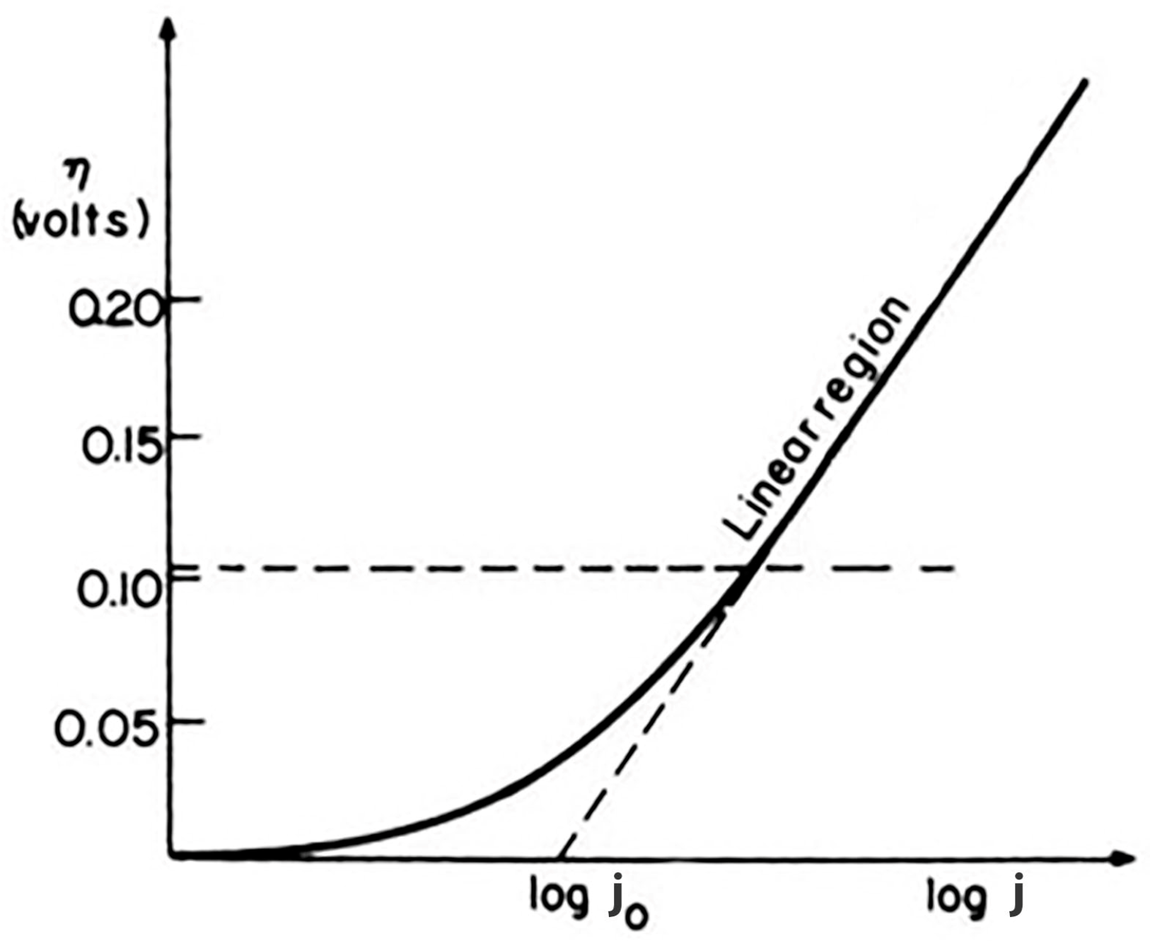 Catalysts 14 00845 g006