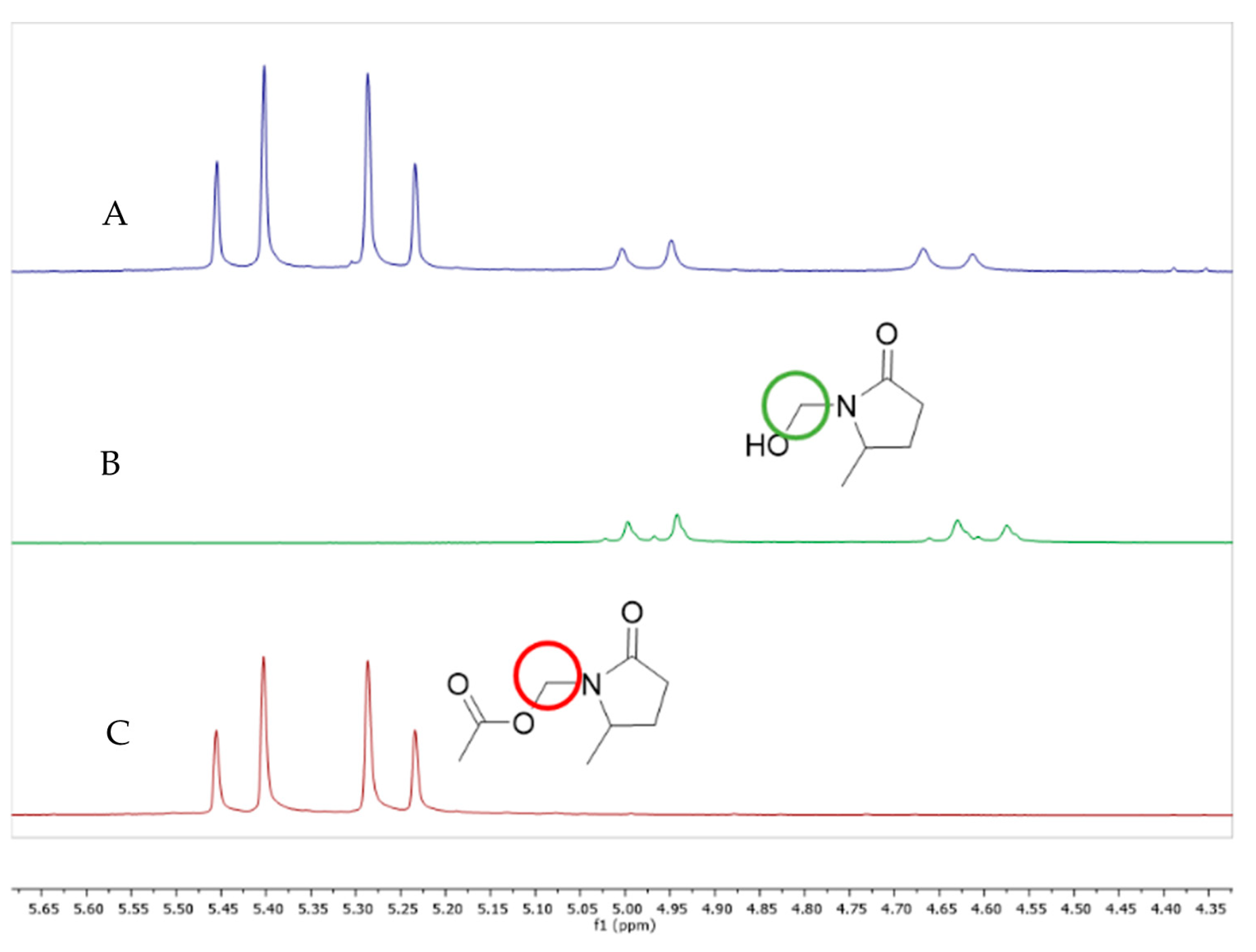Catalysts 14 00861 g004