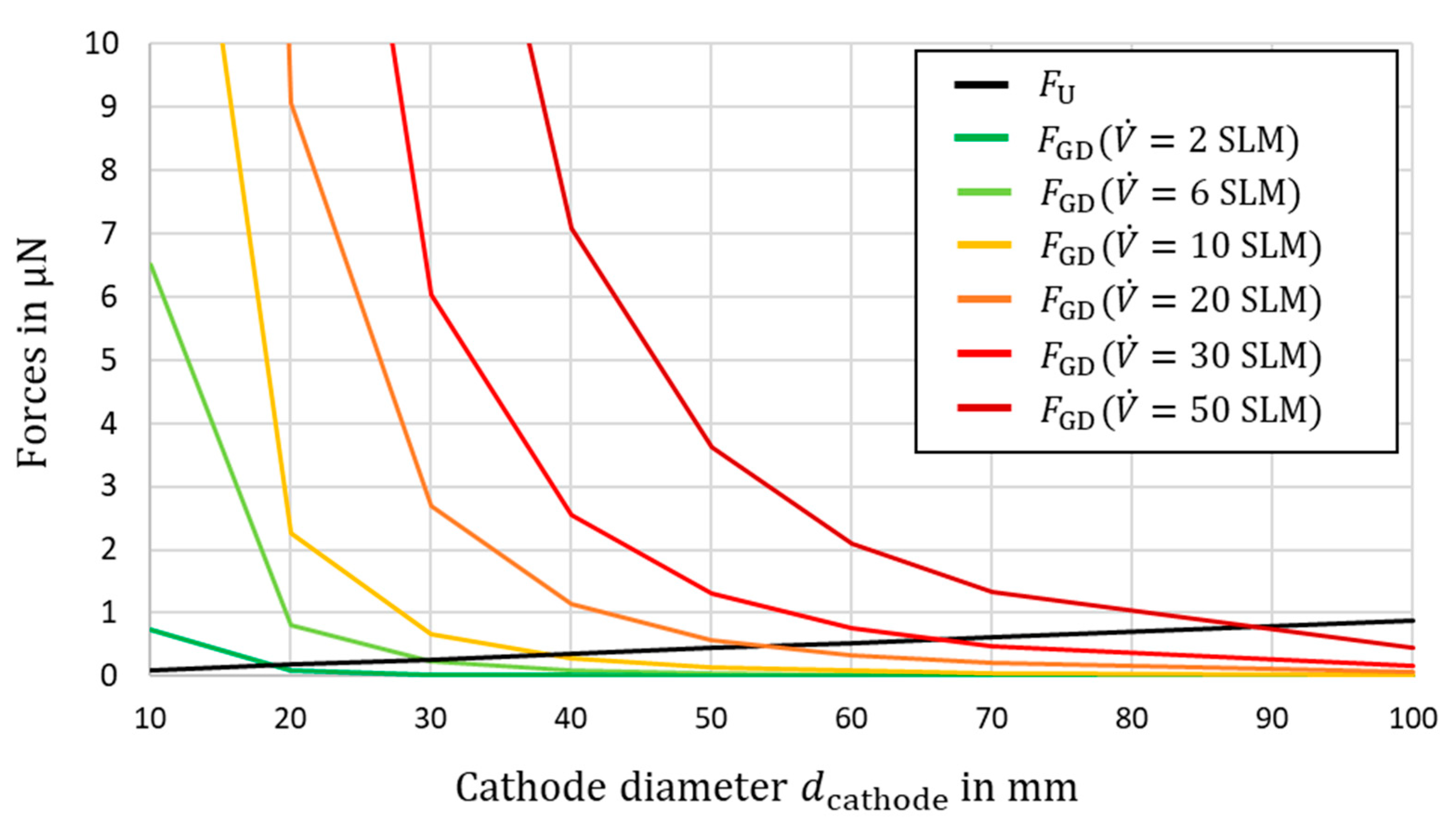 Catalysts 14 00864 g002