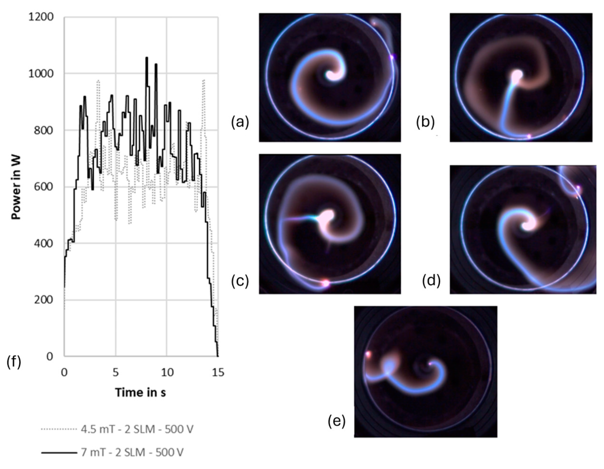 Catalysts 14 00864 g003