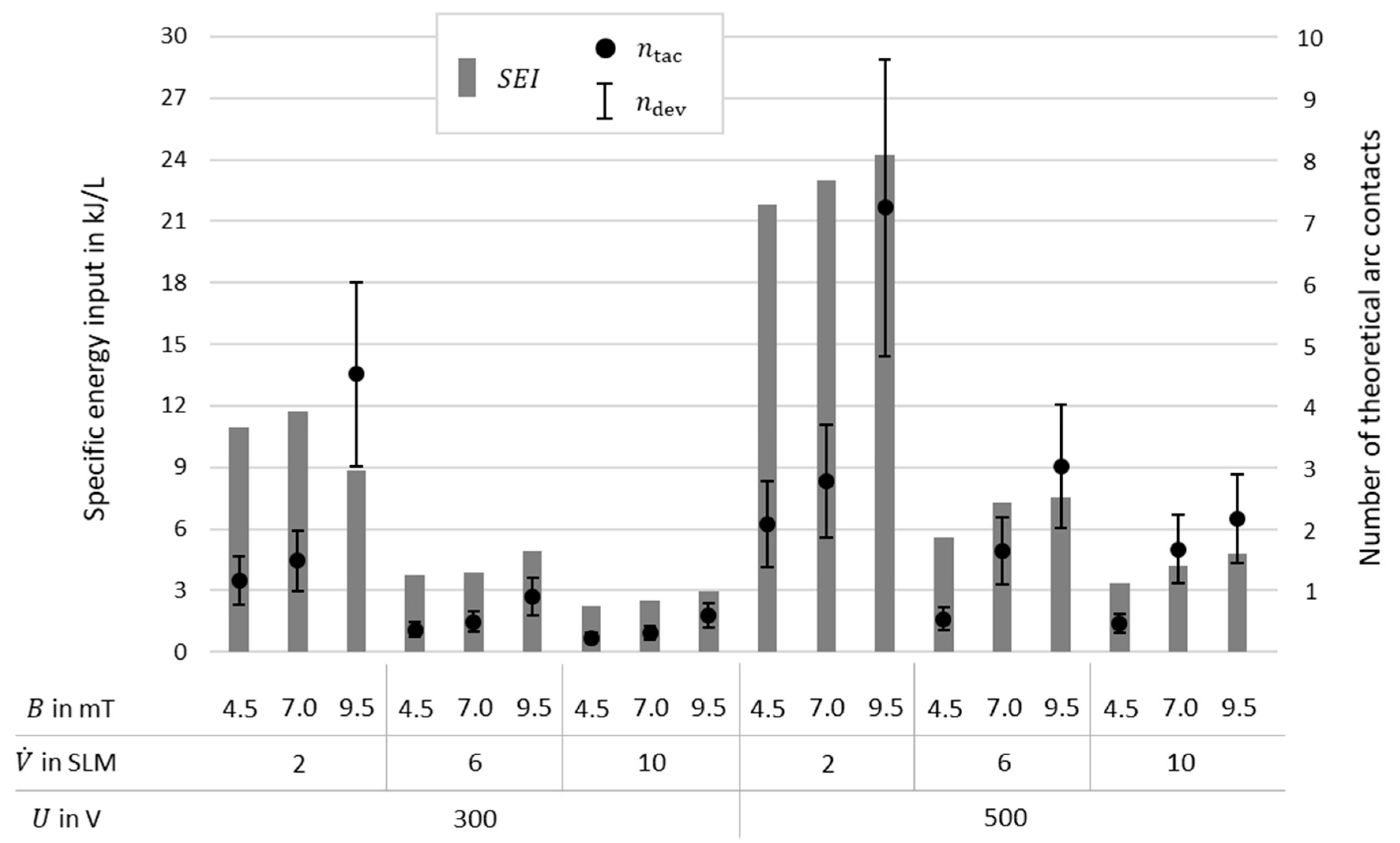 Catalysts 14 00864 g015
