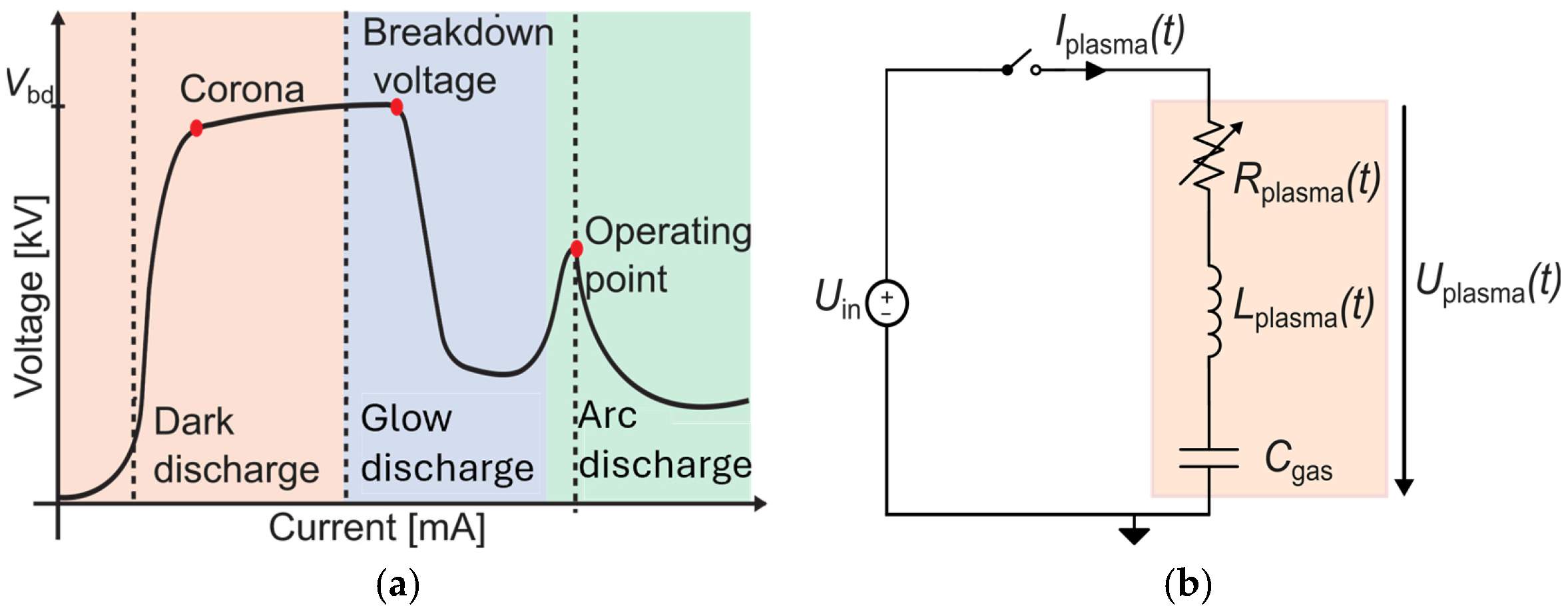 Catalysts 14 00864 g017