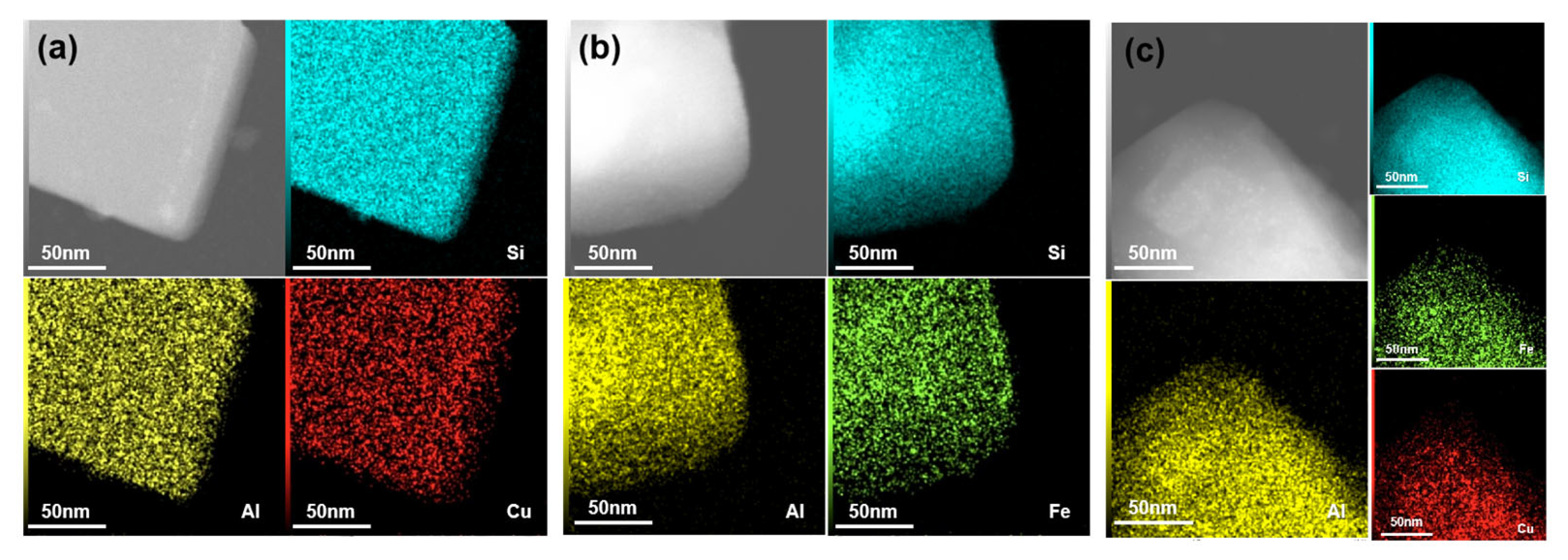 Catalysts 14 00867 g005 Catalysts 14 00867 g005
