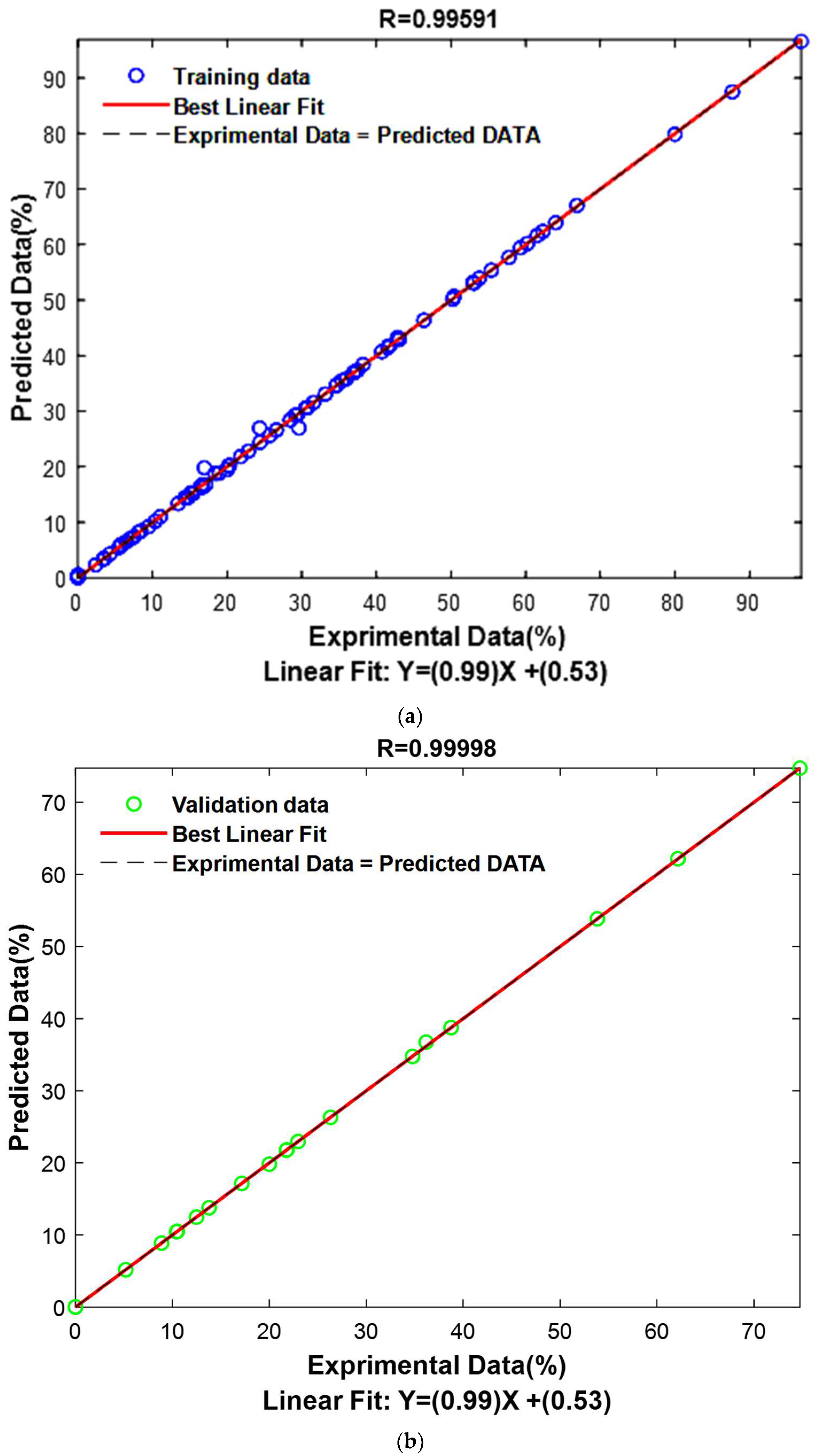 Catalysts 14 00875 g012a