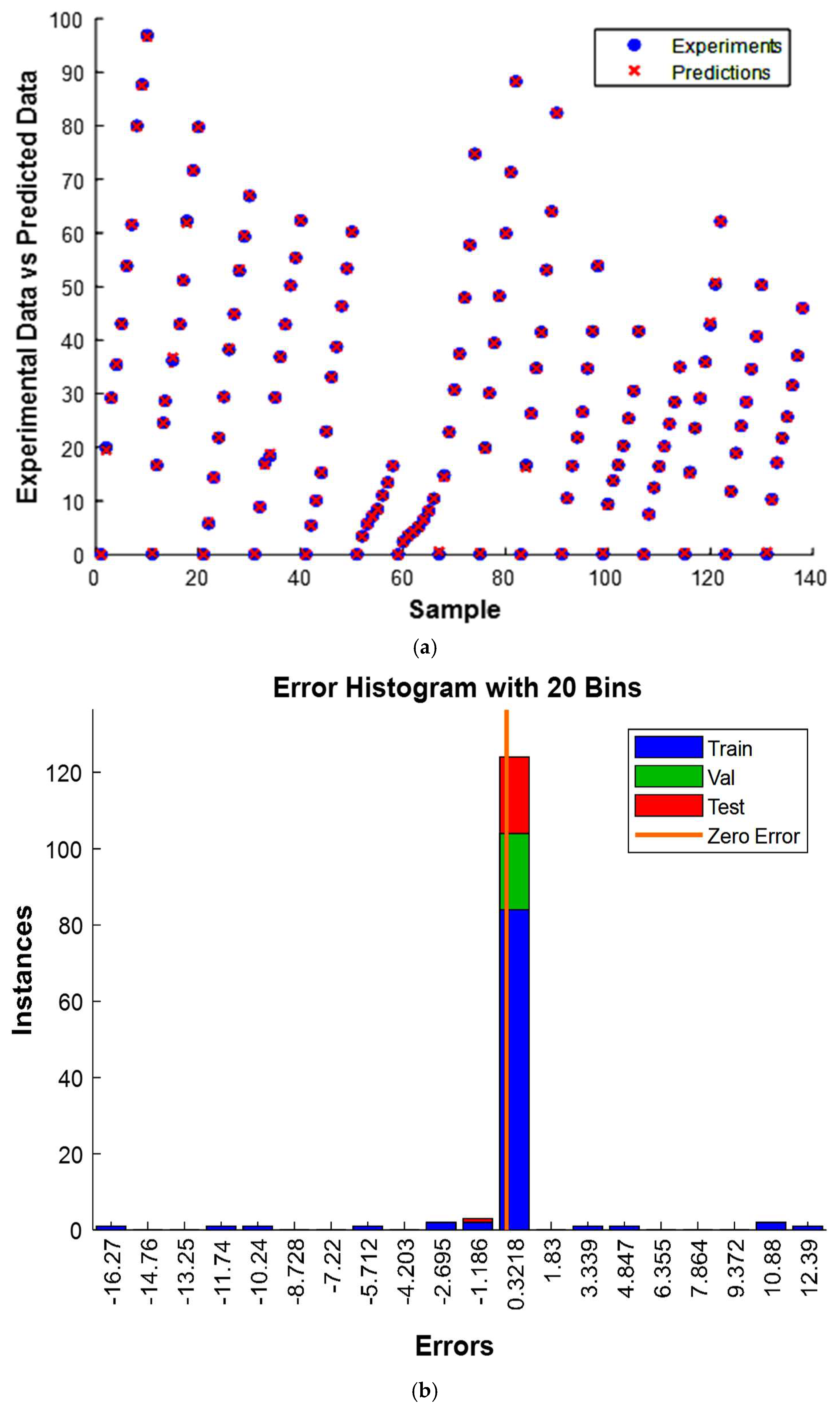 Catalysts 14 00875 g014