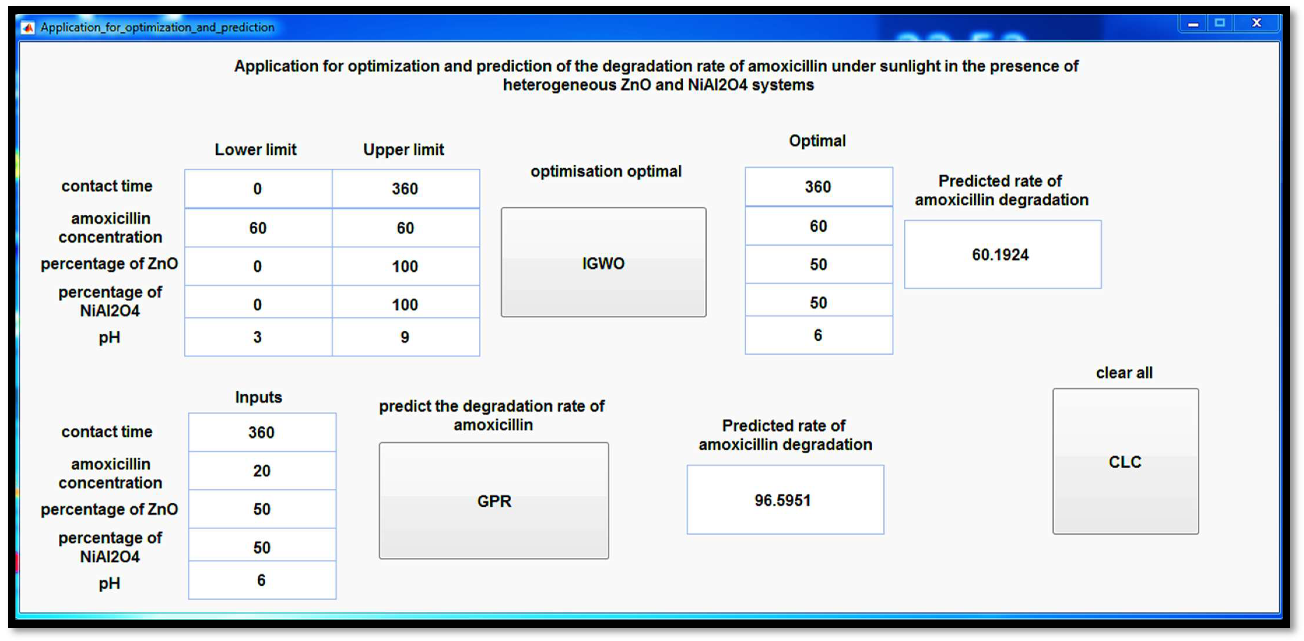Catalysts 14 00875 g015