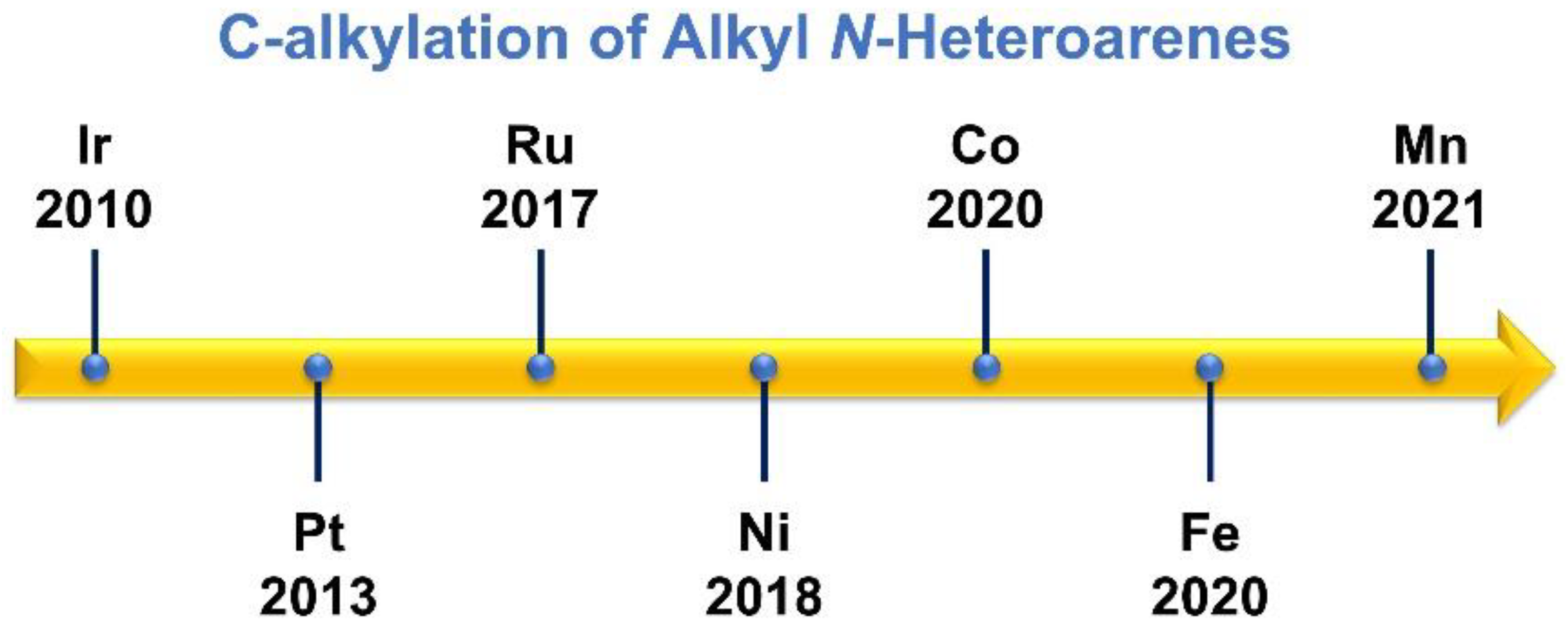 Catalysts 14 00881 g001