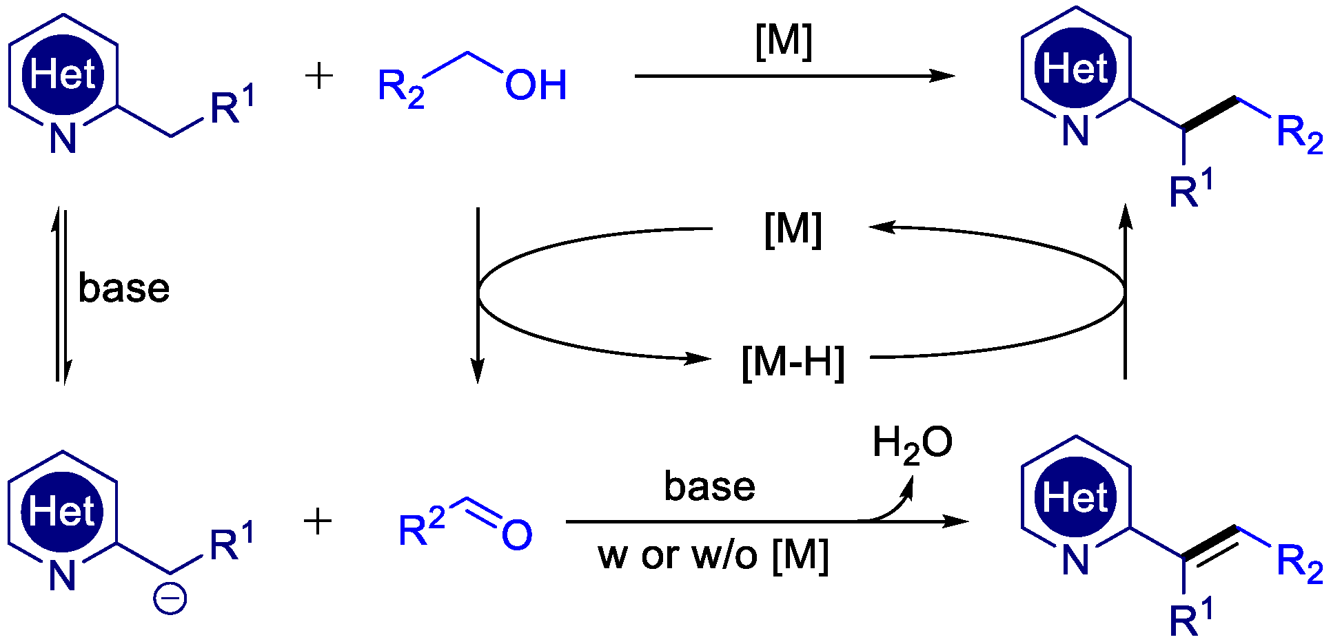 Catalysts 14 00881 sch002