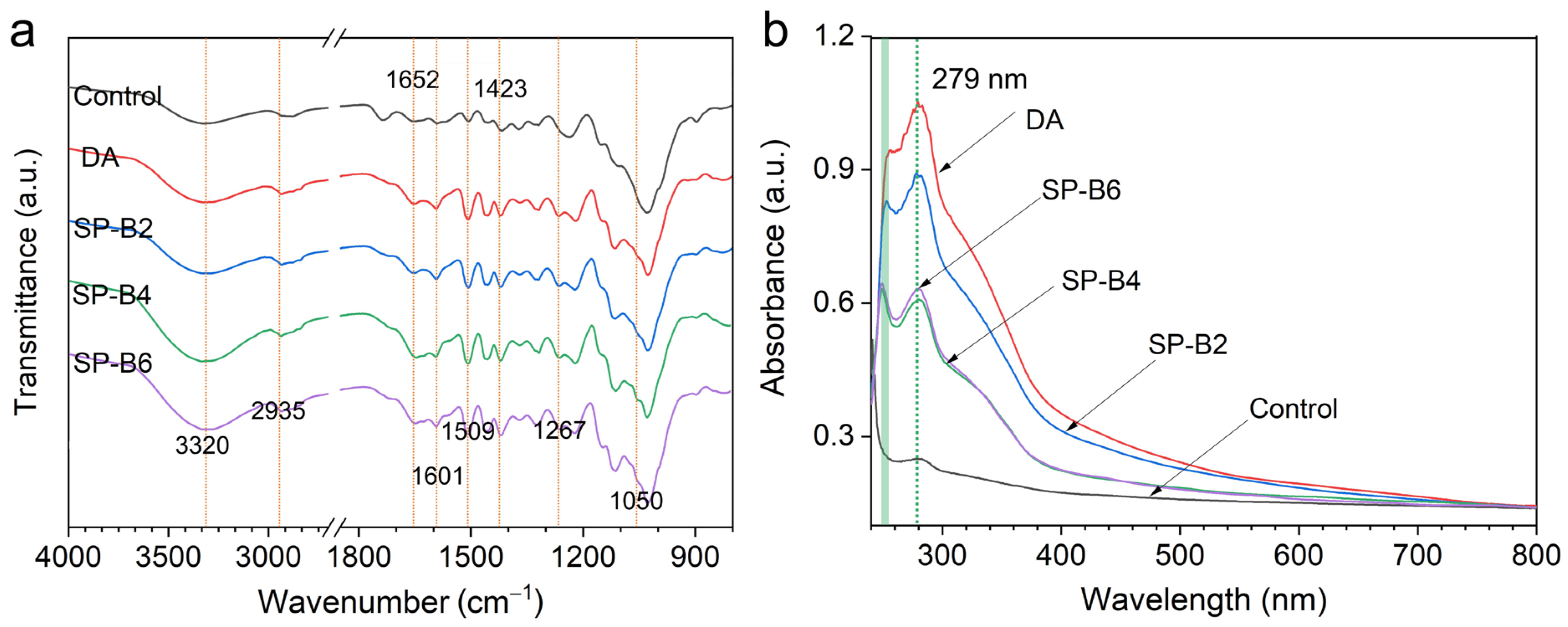 Catalysts 14 00889 g004