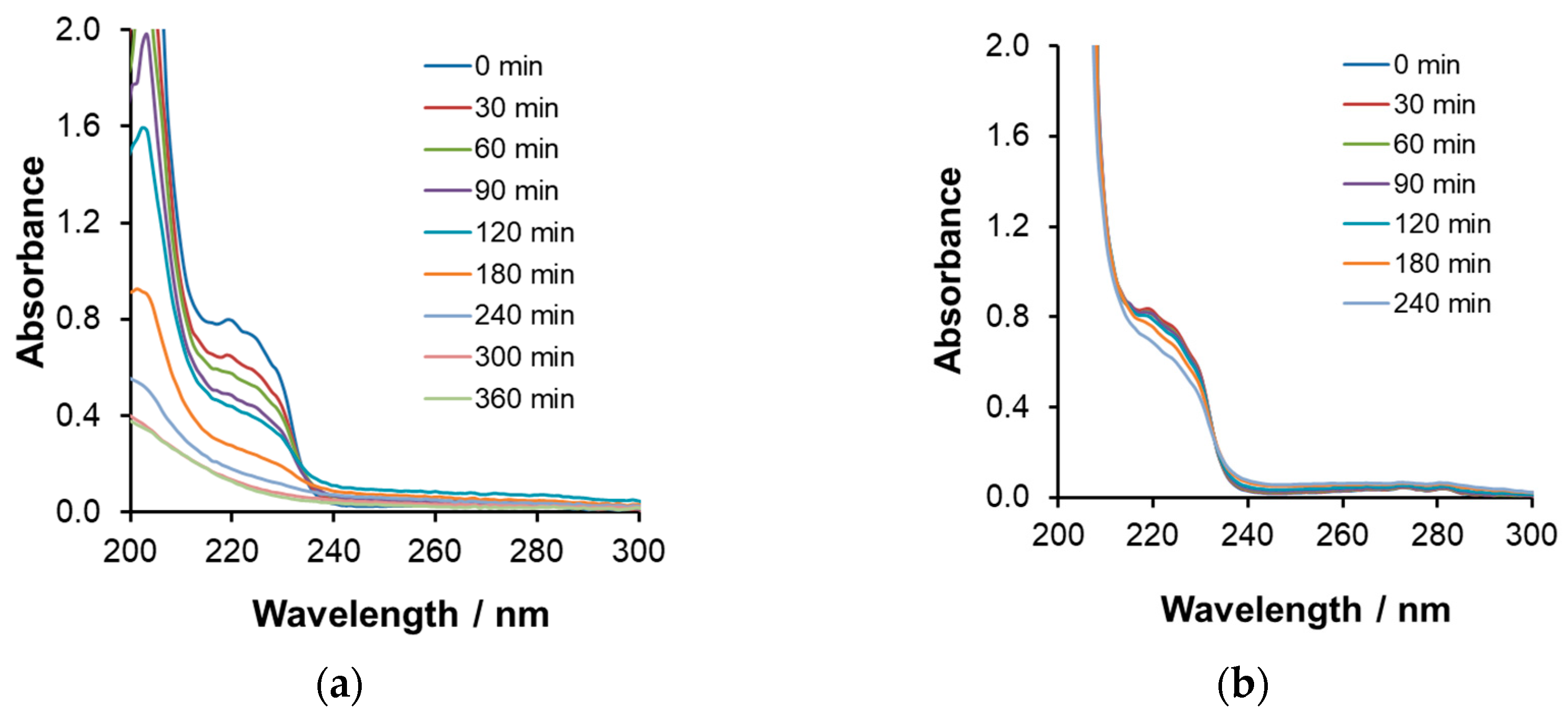 Catalysts 14 00898 g012 Catalysts 14 00898 g012