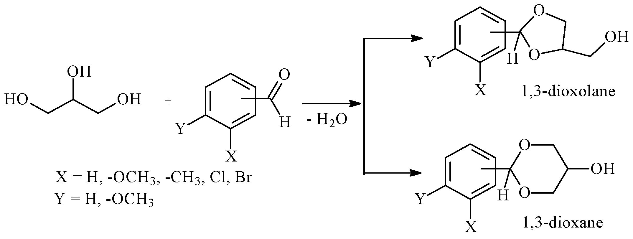 Catalysts 14 00921 sch002