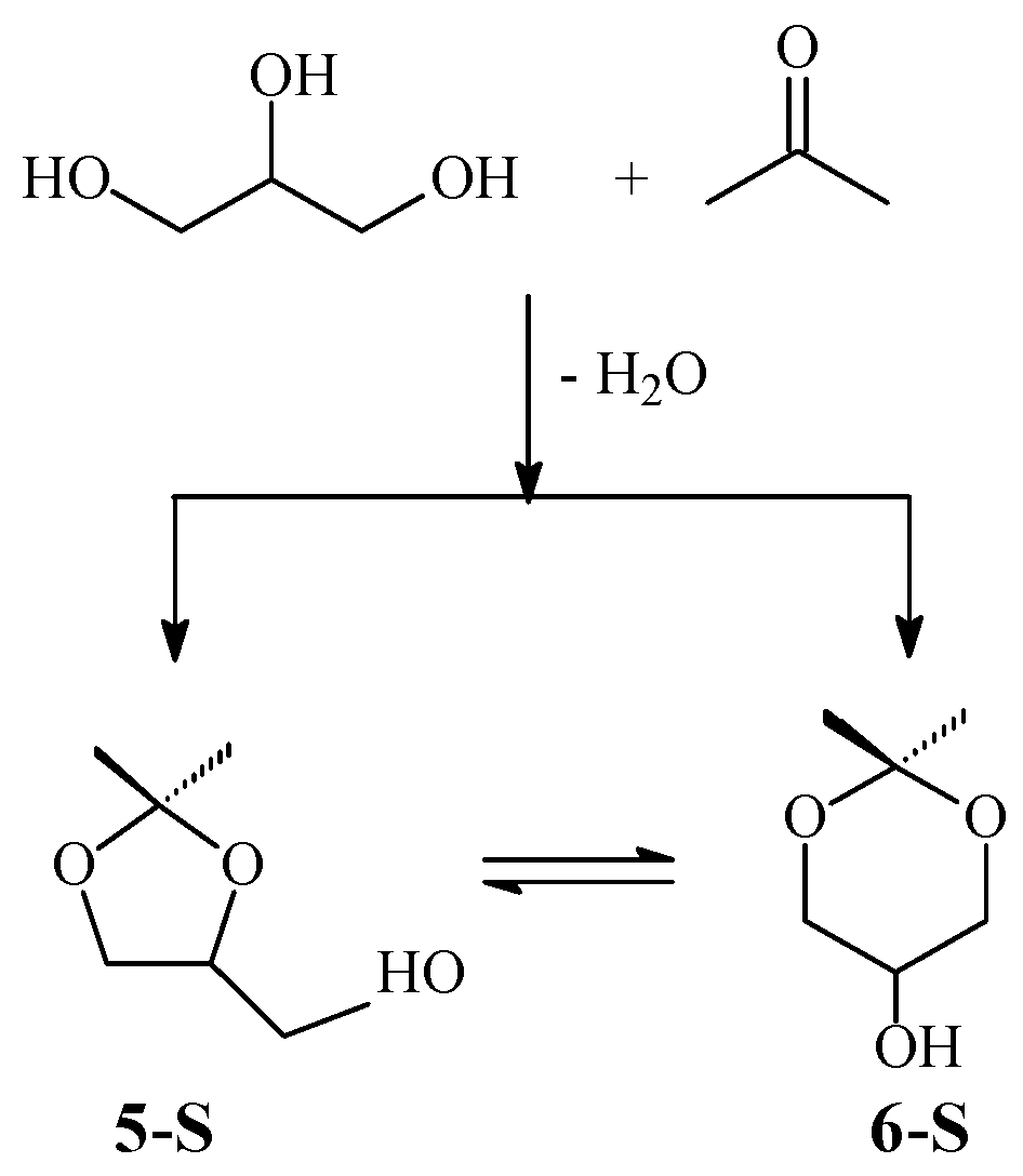 Catalysts 14 00921 sch003