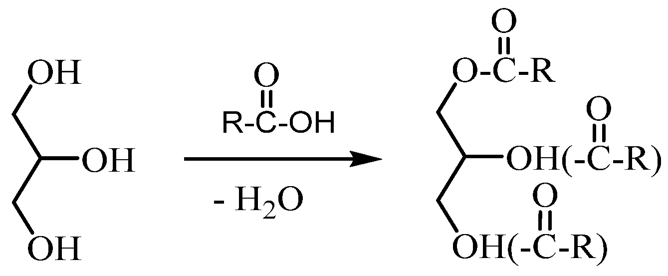 Catalysts 14 00921 sch011