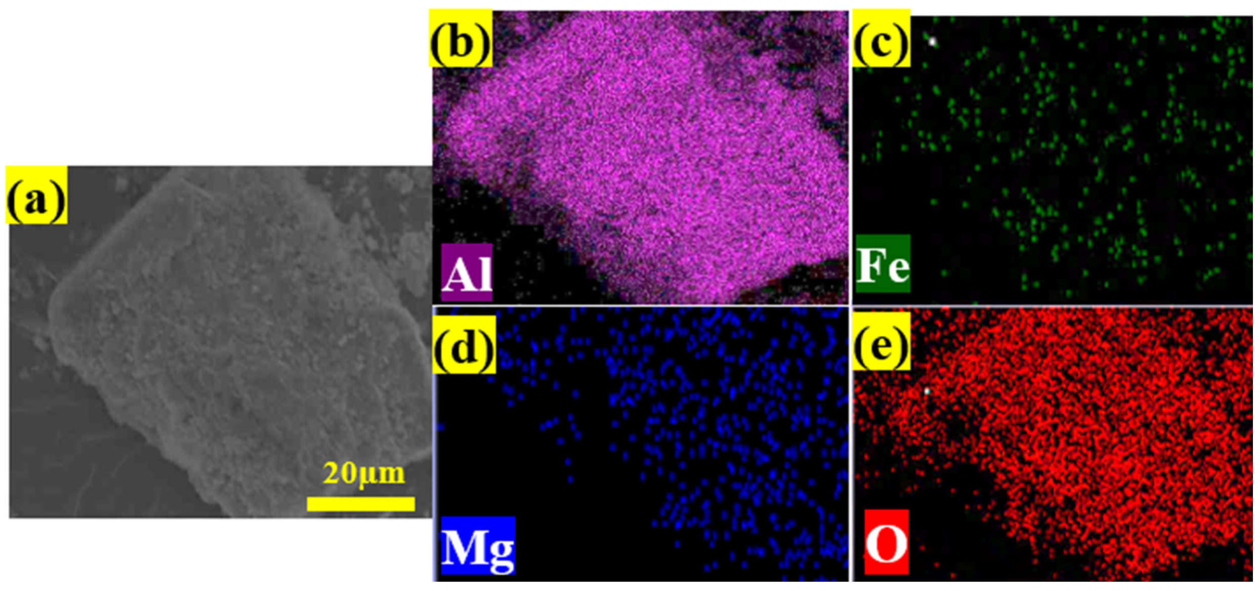 Catalysts 14 00923 g004