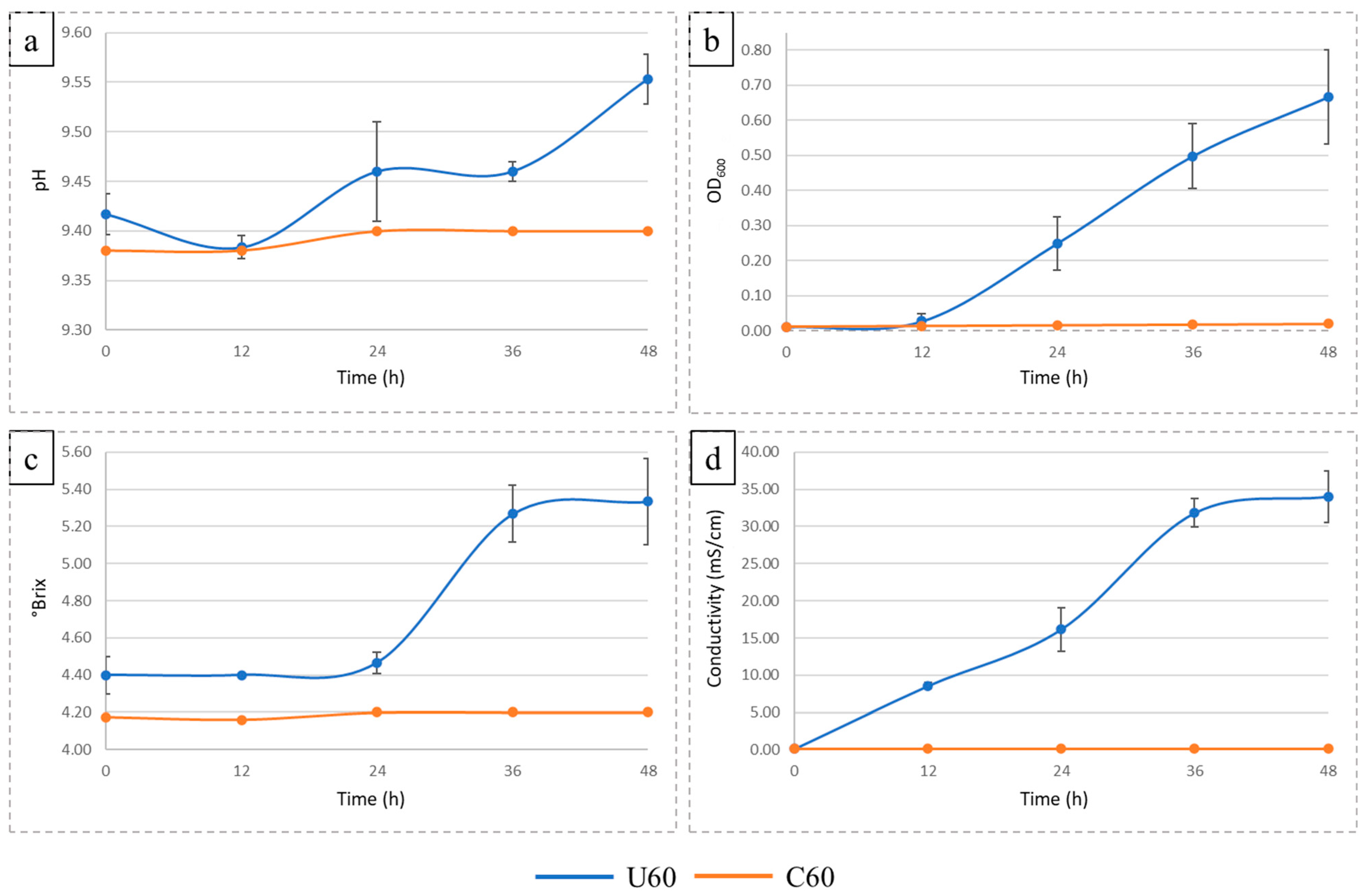 Catalysts 14 00927 g001