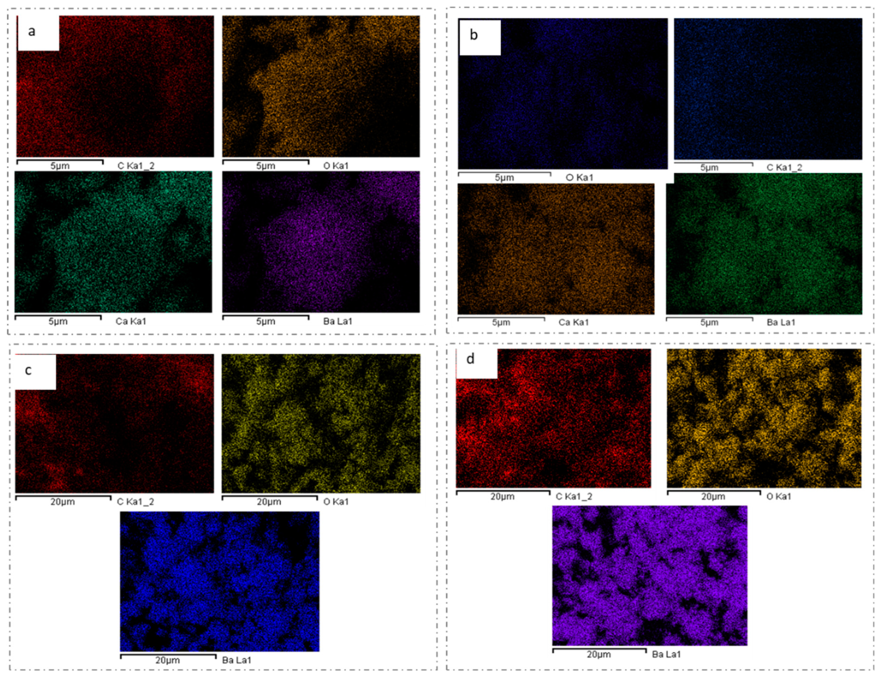 Catalysts 14 00927 g006