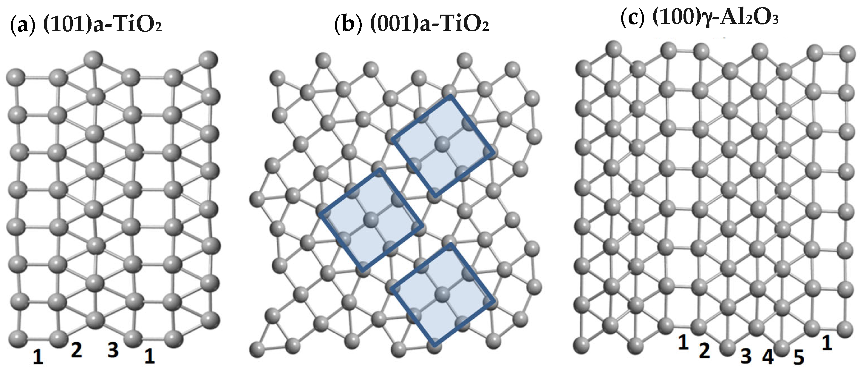 Catalysts 14 00932 g004