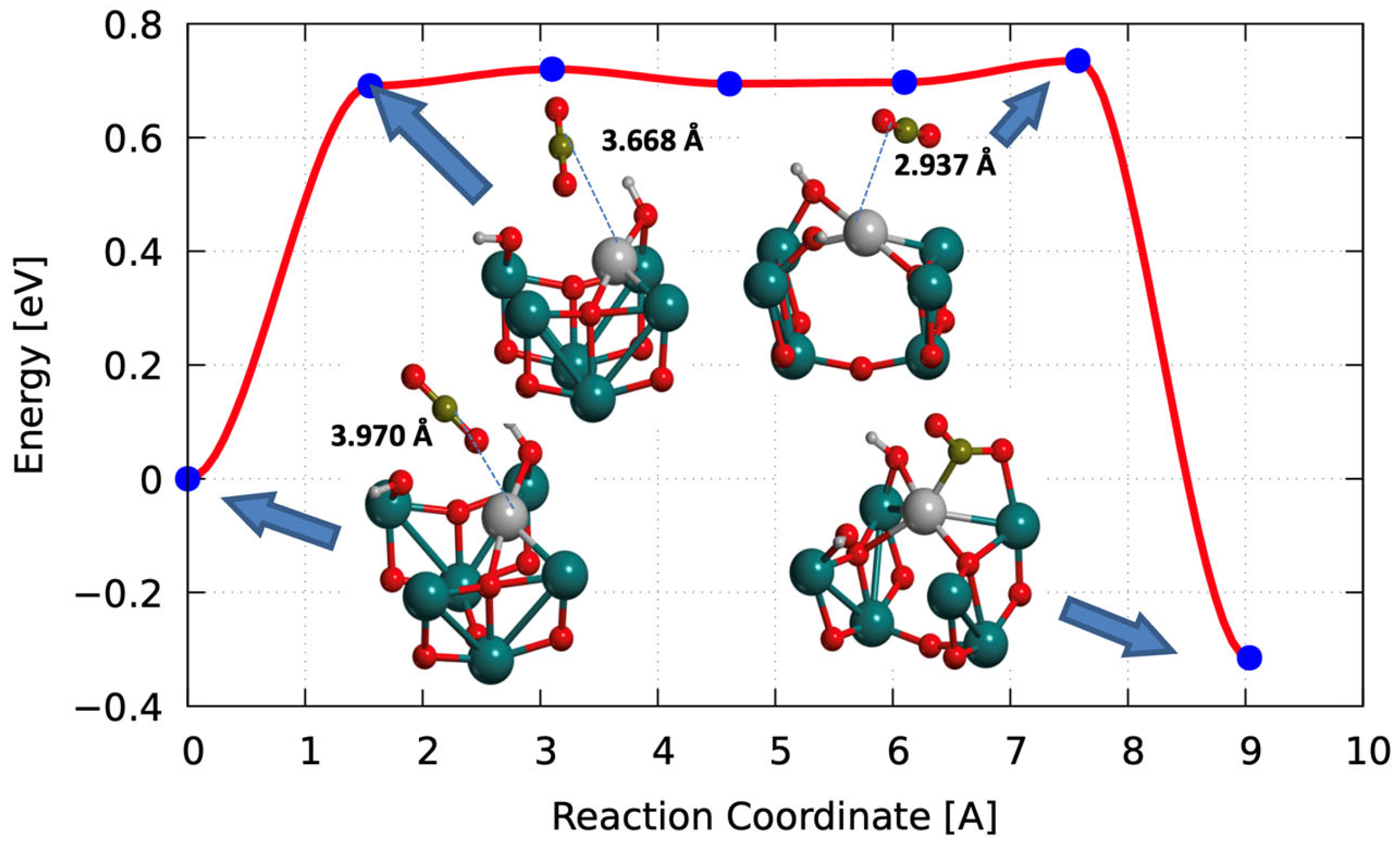 Catalysts 14 00932 g005