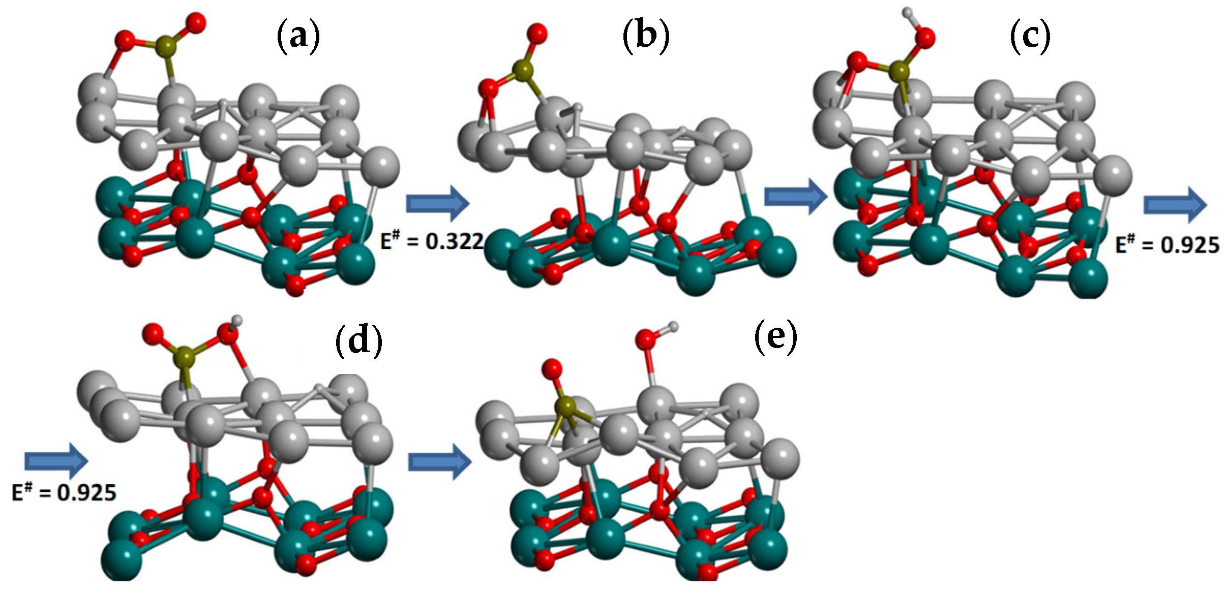 Catalysts 14 00932 g006
