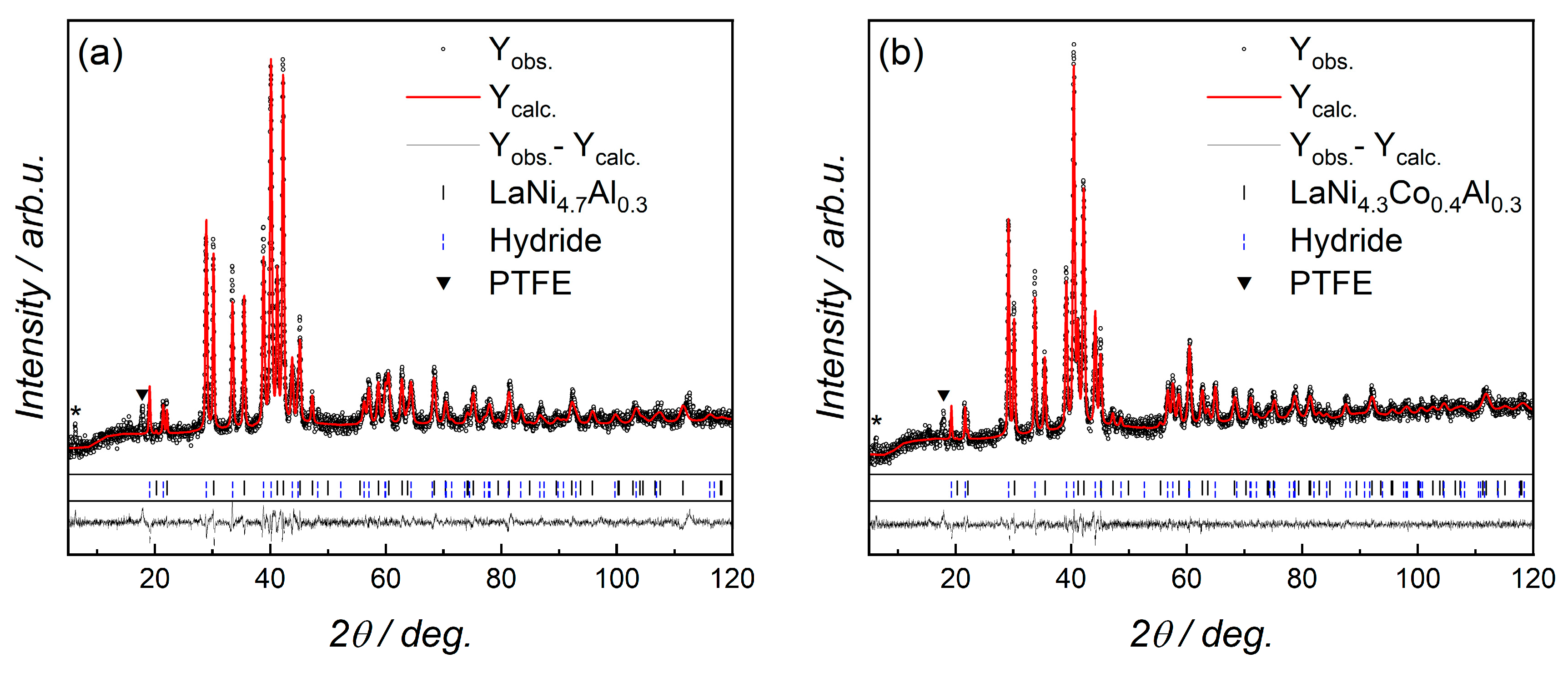 Catalysts 14 00941 g004