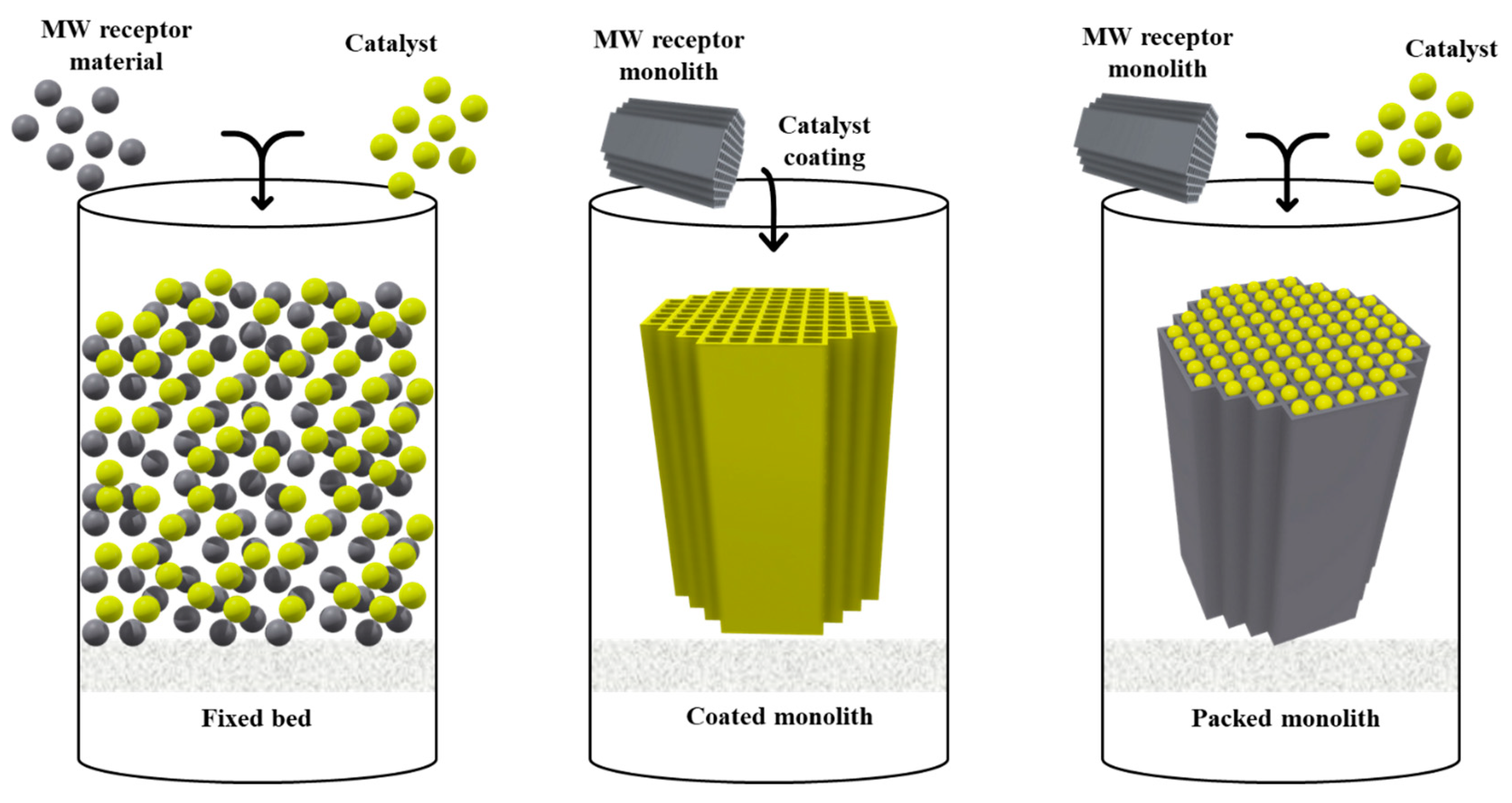 Catalysts 14 00950 g012