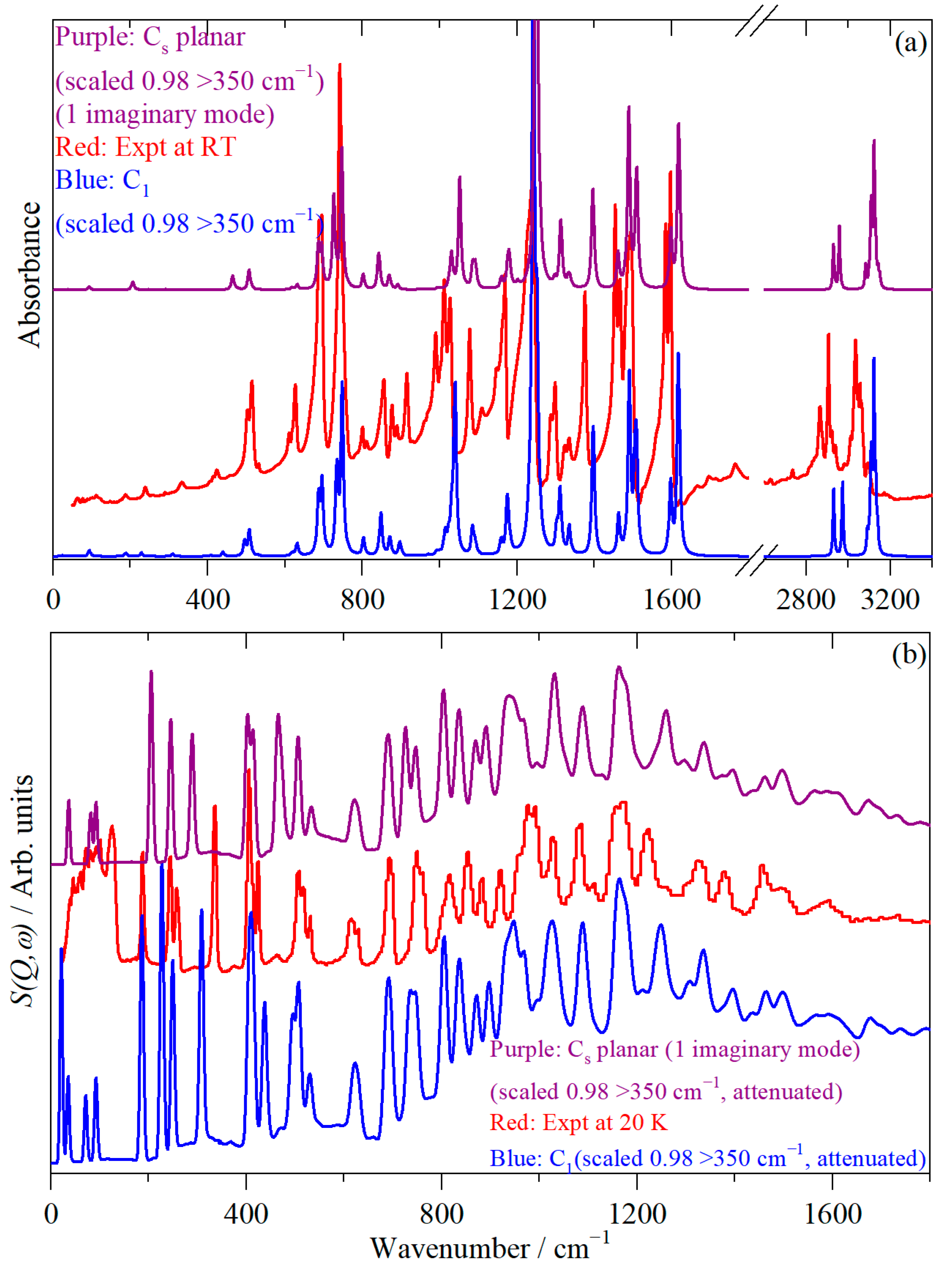 Catalysts 14 00953 g004 Catalysts 14 00953 g004