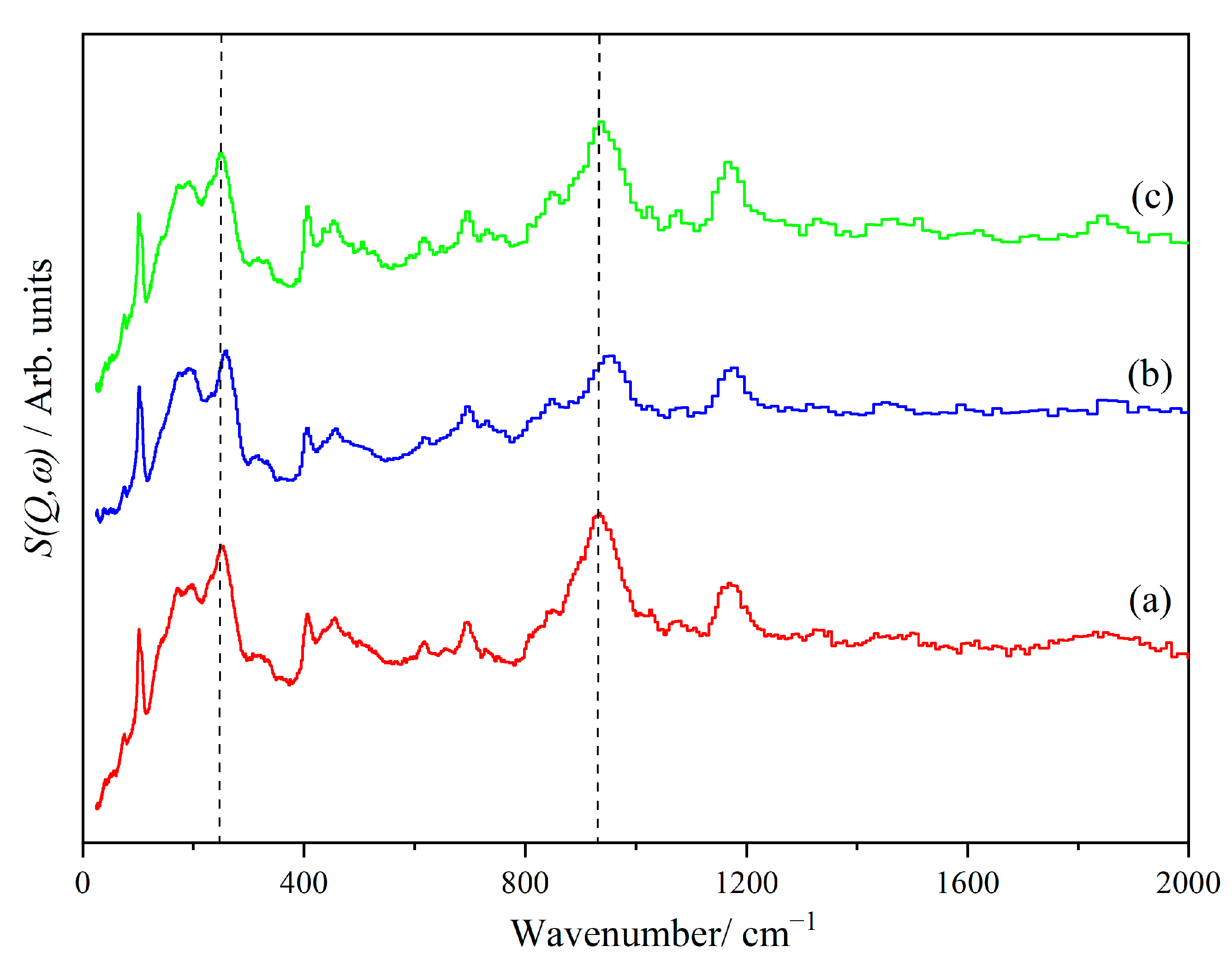 Catalysts 14 00953 g005 Catalysts 14 00953 g005