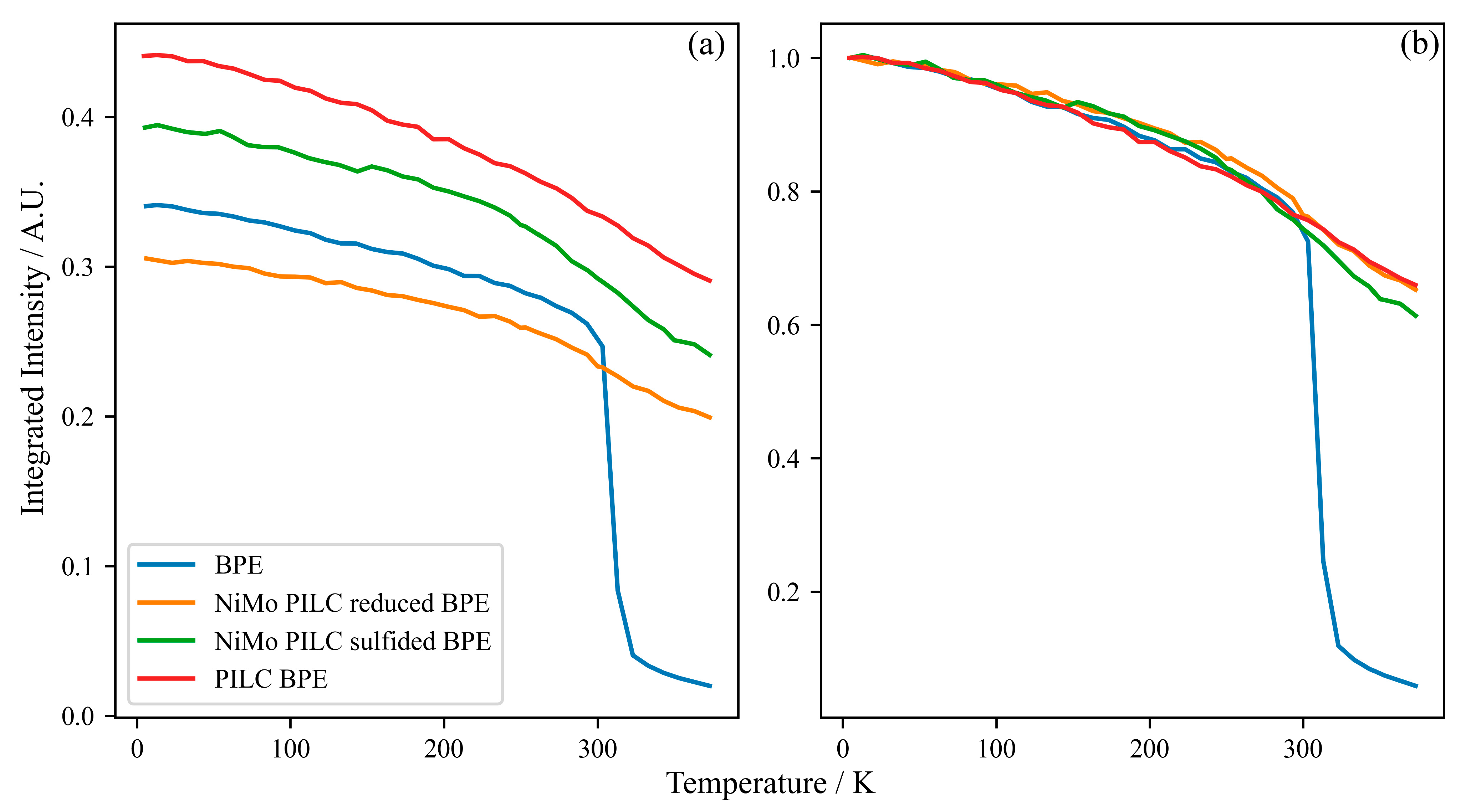 Catalysts 14 00953 g007 Catalysts 14 00953 g007