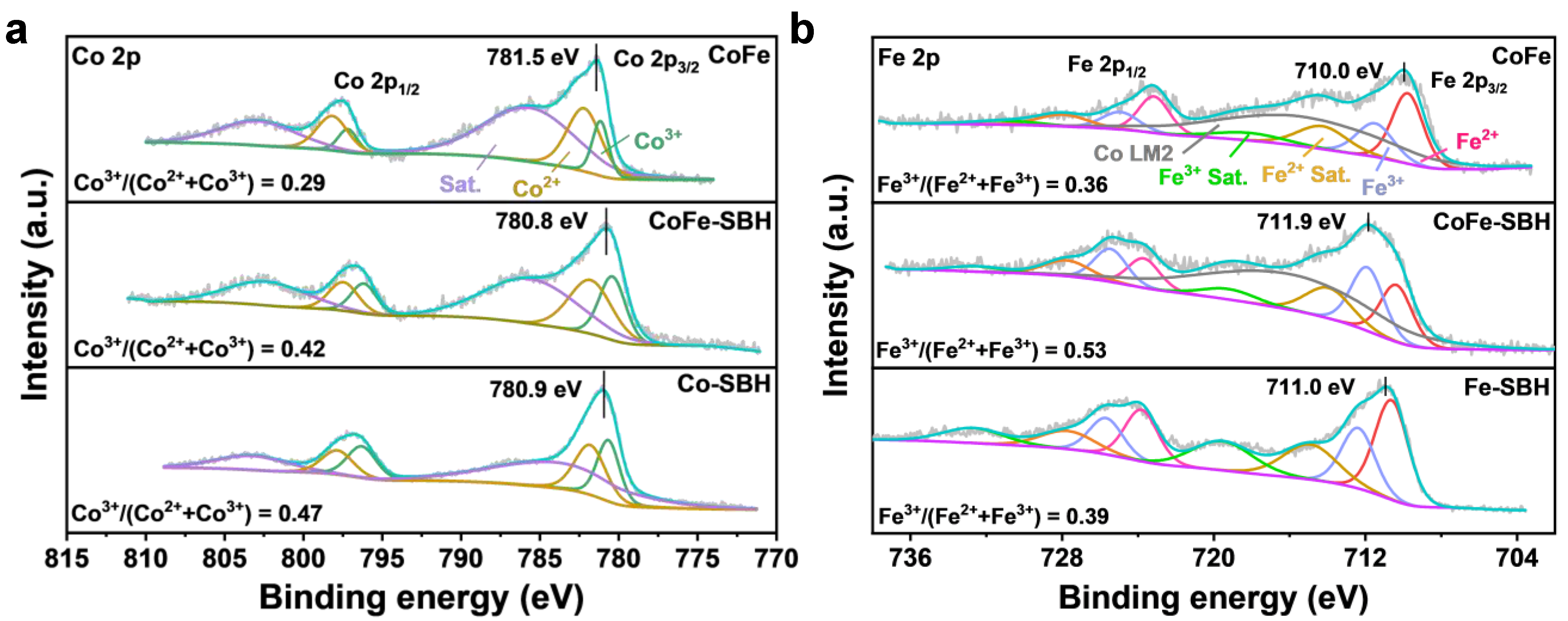 Catalysts 15 00011 g004
