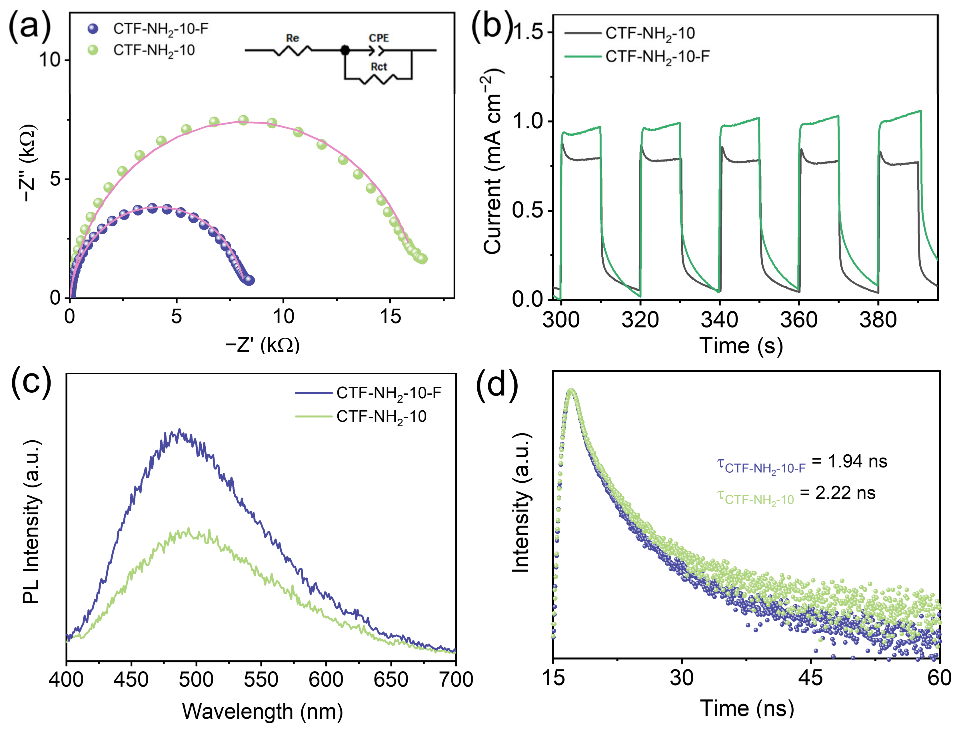 Catalysts 15 00012 g004