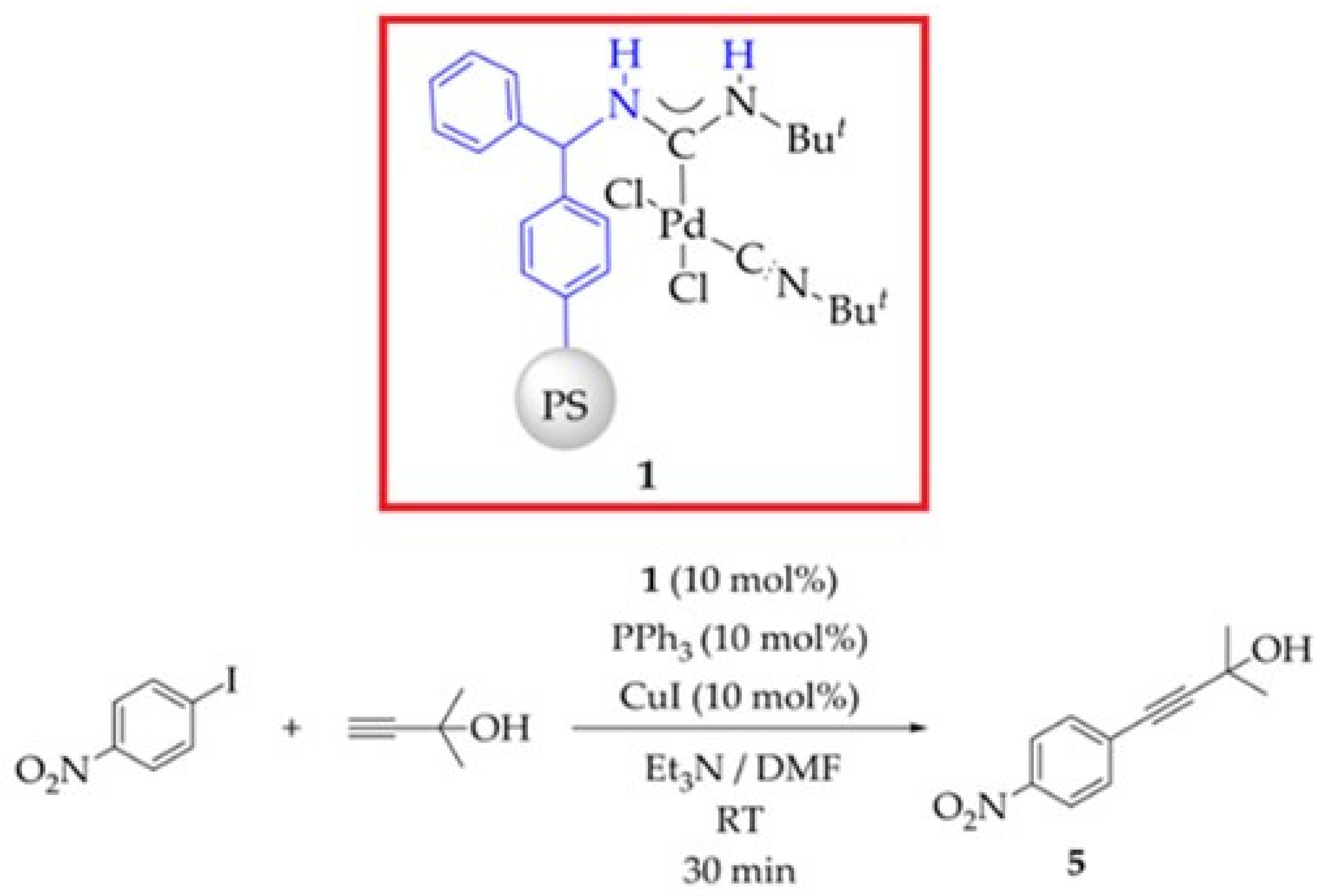 Catalysts 15 00016 g016