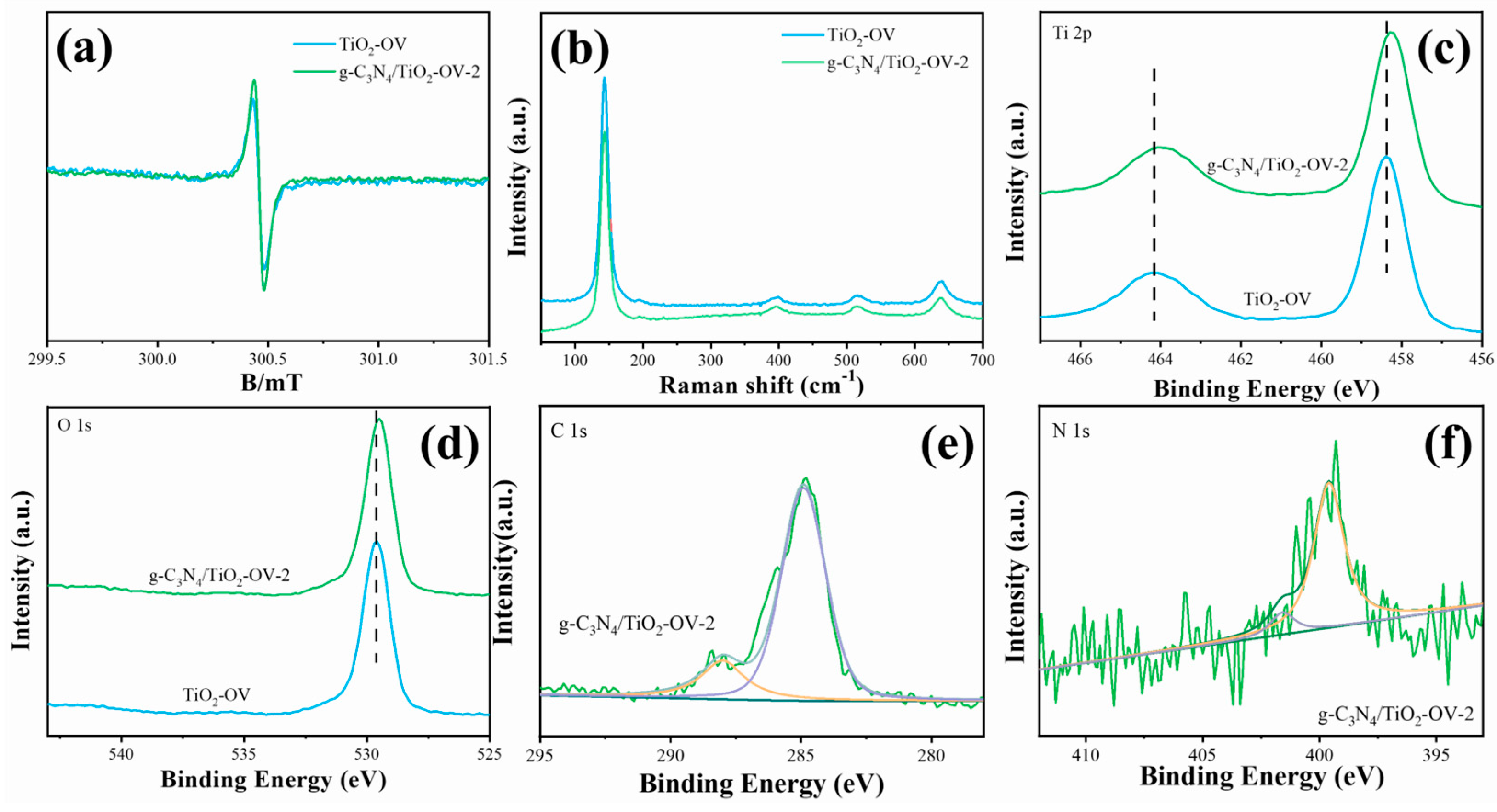 Catalysts 15 00019 g002