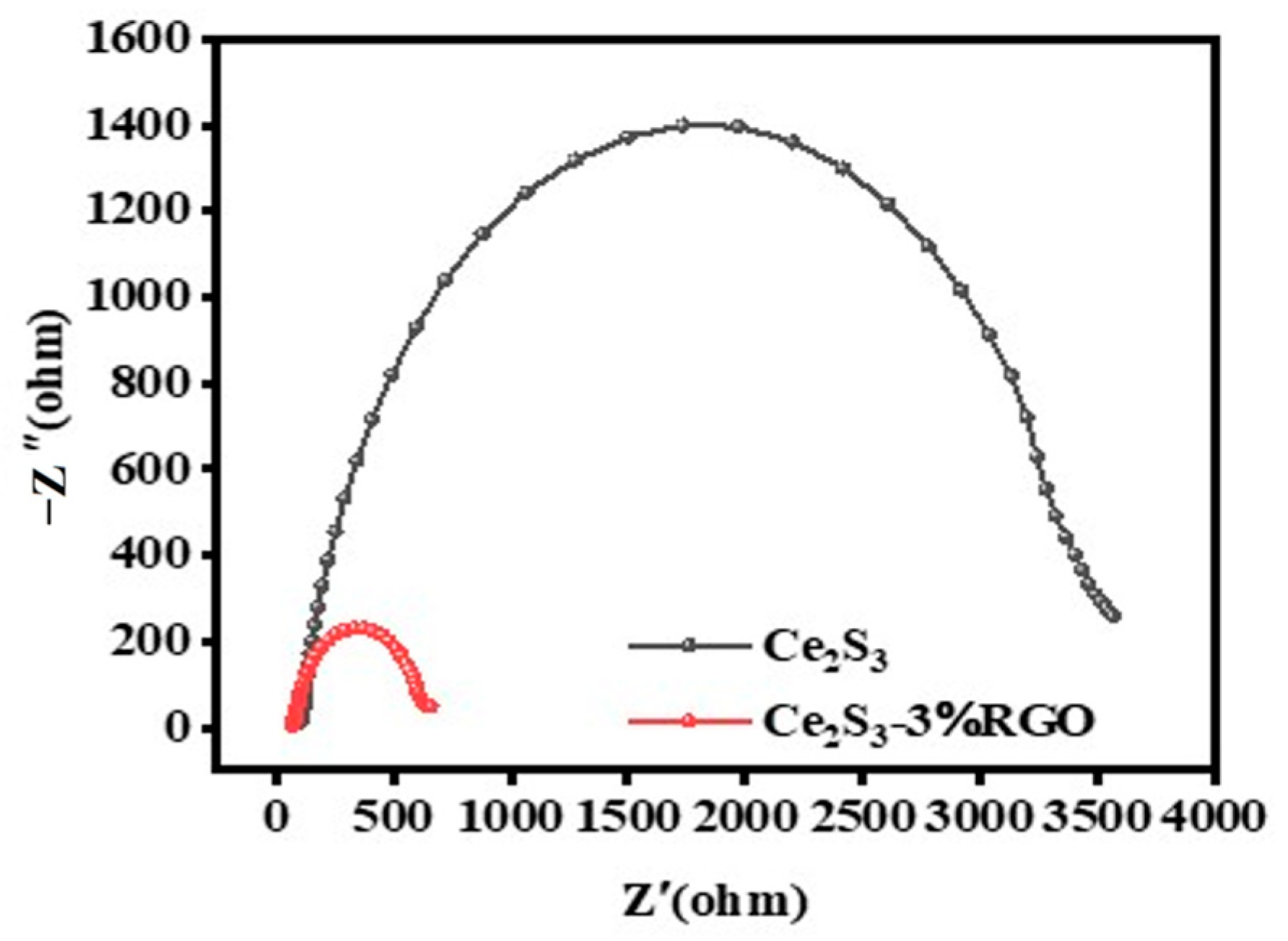 Catalysts 15 00021 g004