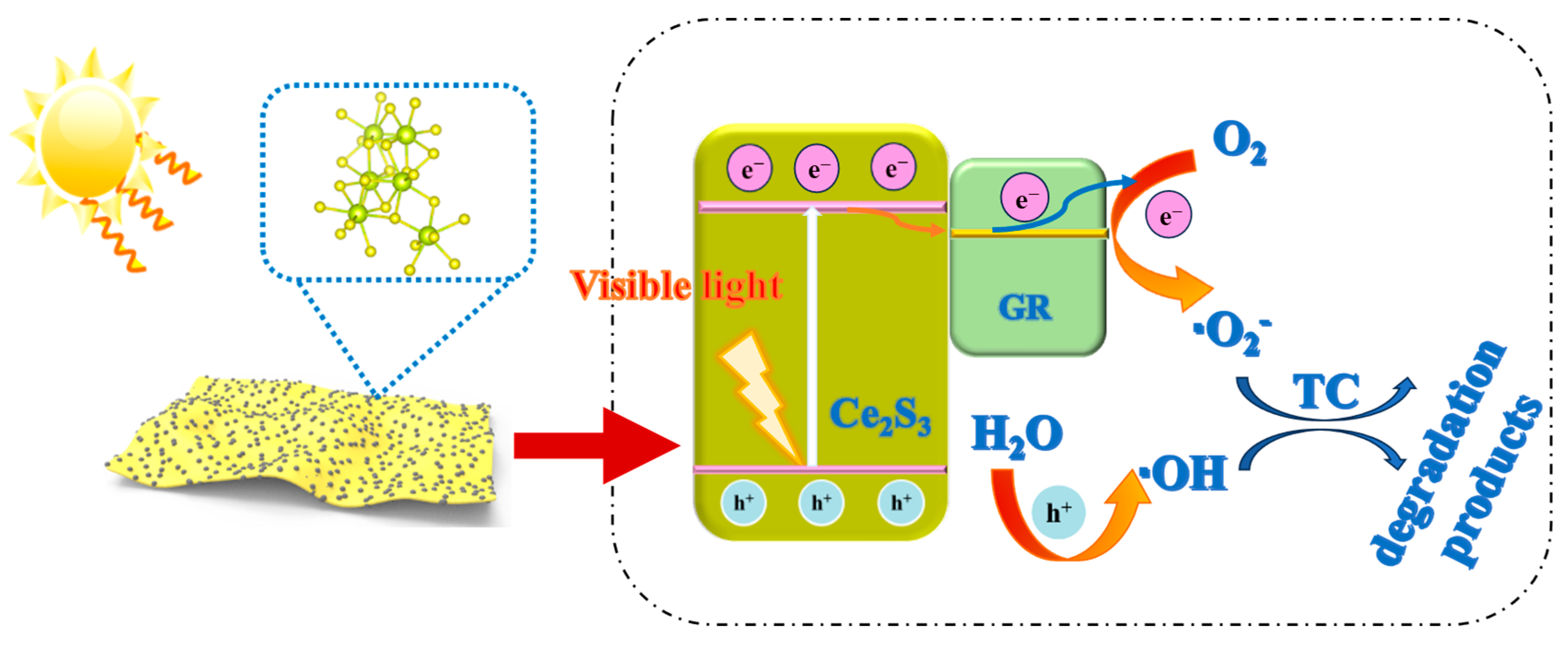 Catalysts 15 00021 g008
