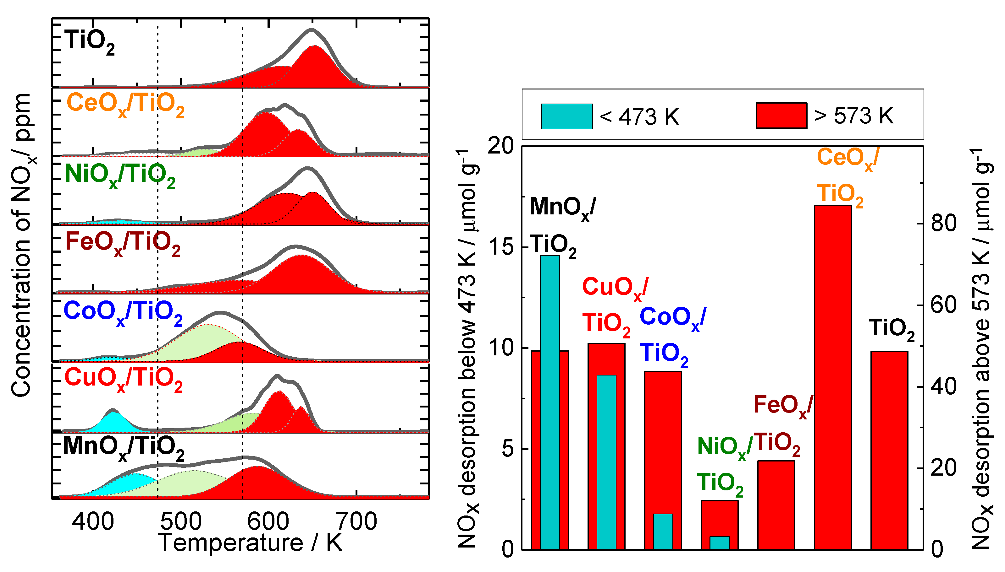 Catalysts 15 00022 g004